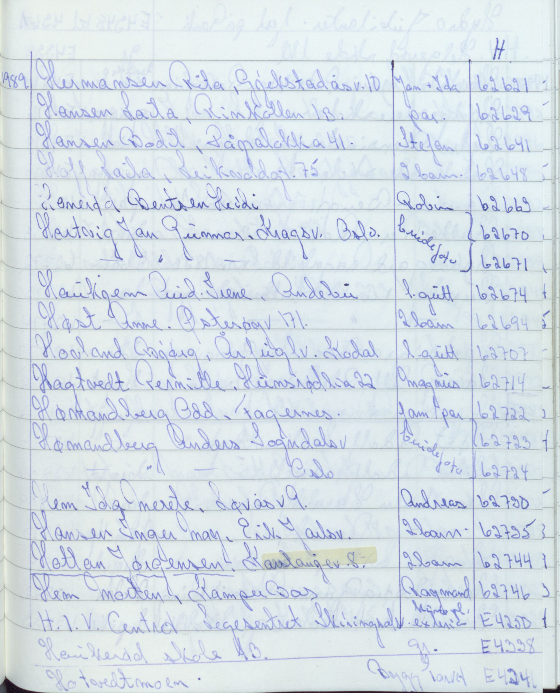 Pa 1494 - Jørgensen, Antonius. Fotograf, VEMU/A-2760/F/Fa, 1927-2004, p. 3462