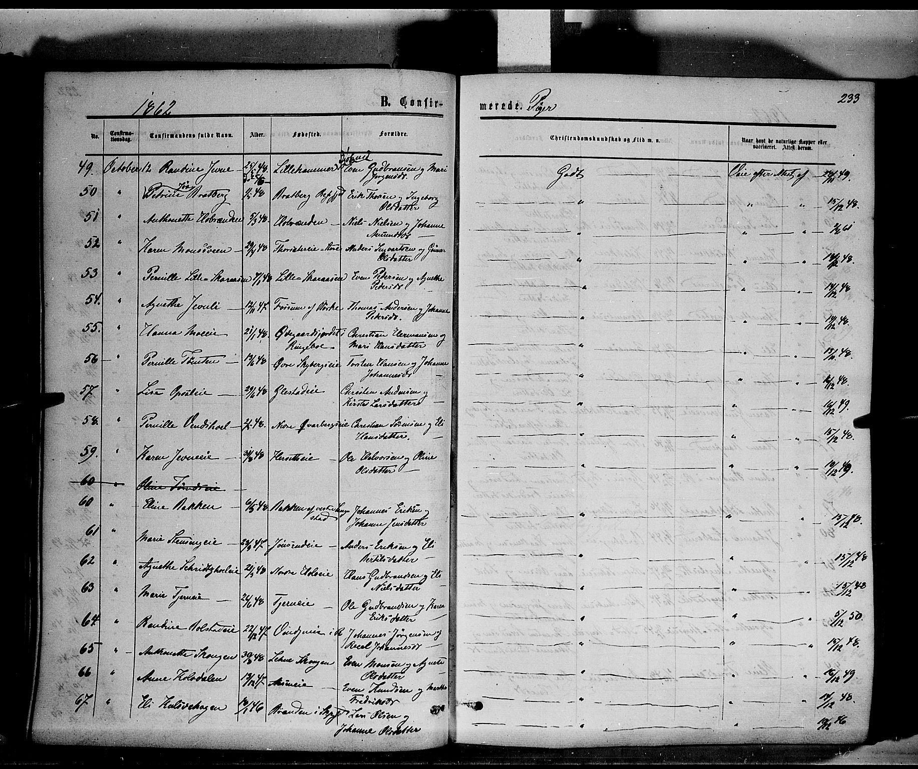 Ringsaker prestekontor, SAH/PREST-014/K/Ka/L0010: Parish register (official) no. 10, 1861-1869, p. 233