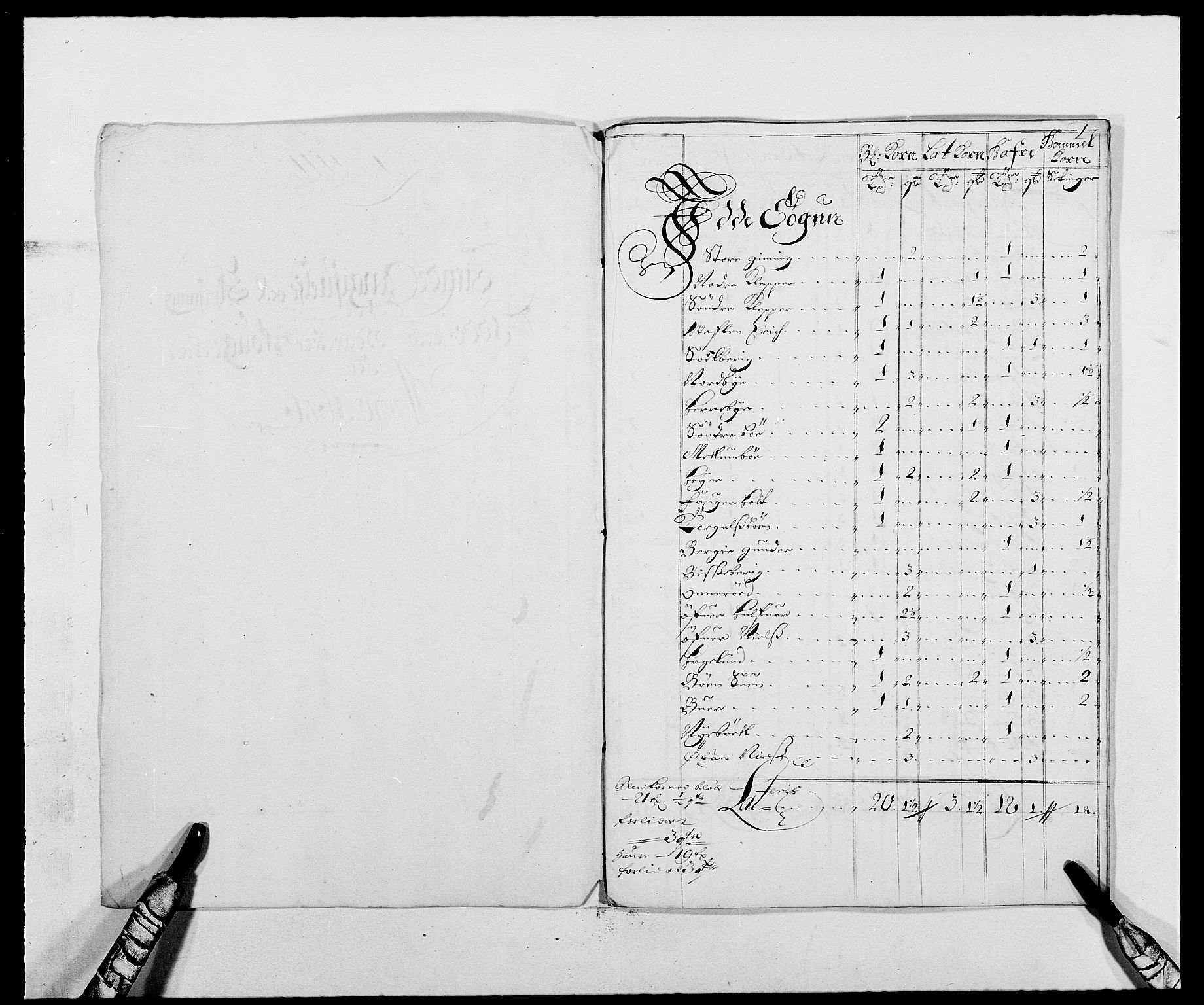 Rentekammeret inntil 1814, Reviderte regnskaper, Fogderegnskap, RA/EA-4092/R01/L0006: Fogderegnskap Idd og Marker, 1685-1686, p. 266