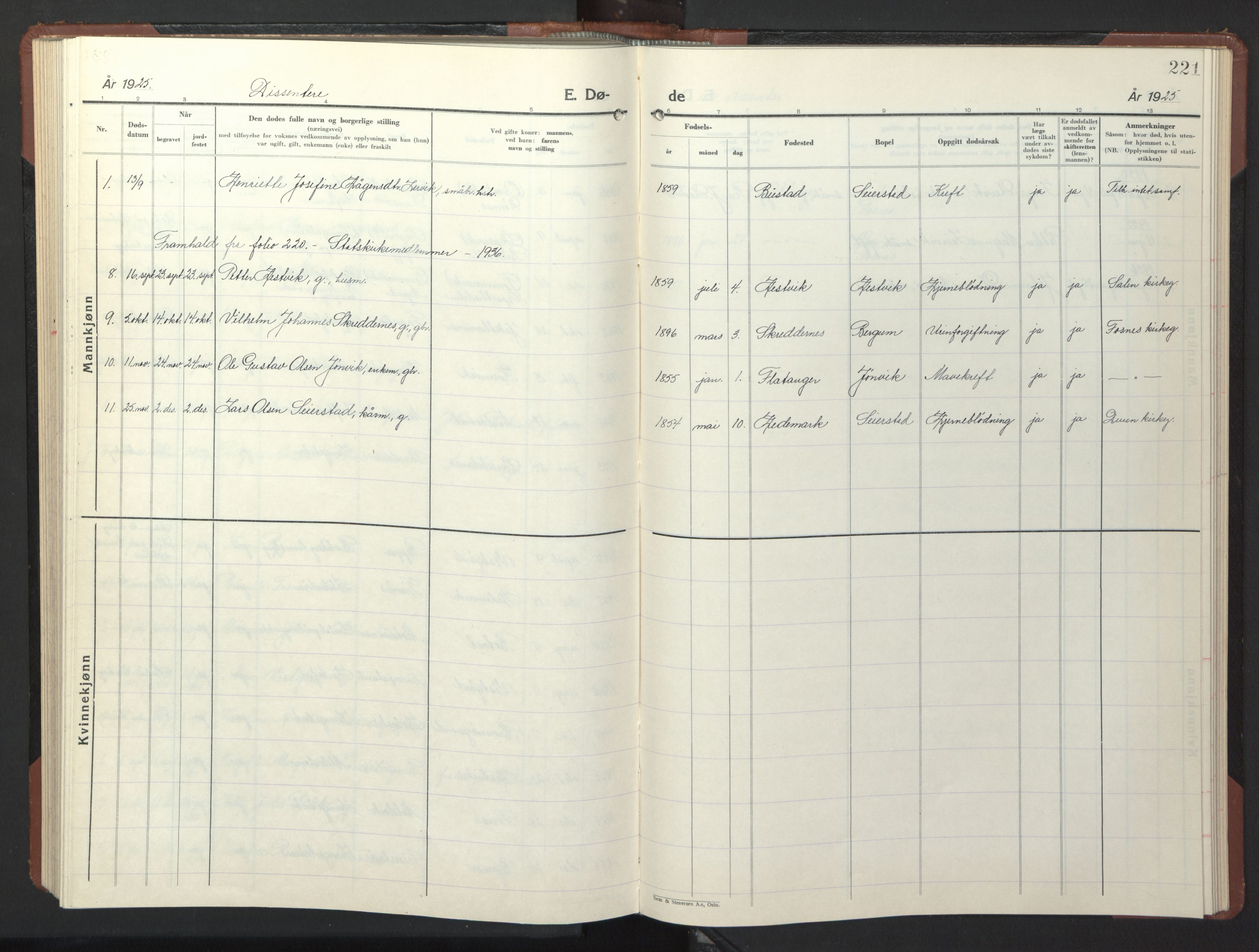 Ministerialprotokoller, klokkerbøker og fødselsregistre - Nord-Trøndelag, SAT/A-1458/773/L0625: Parish register (copy) no. 773C01, 1910-1952, p. 221