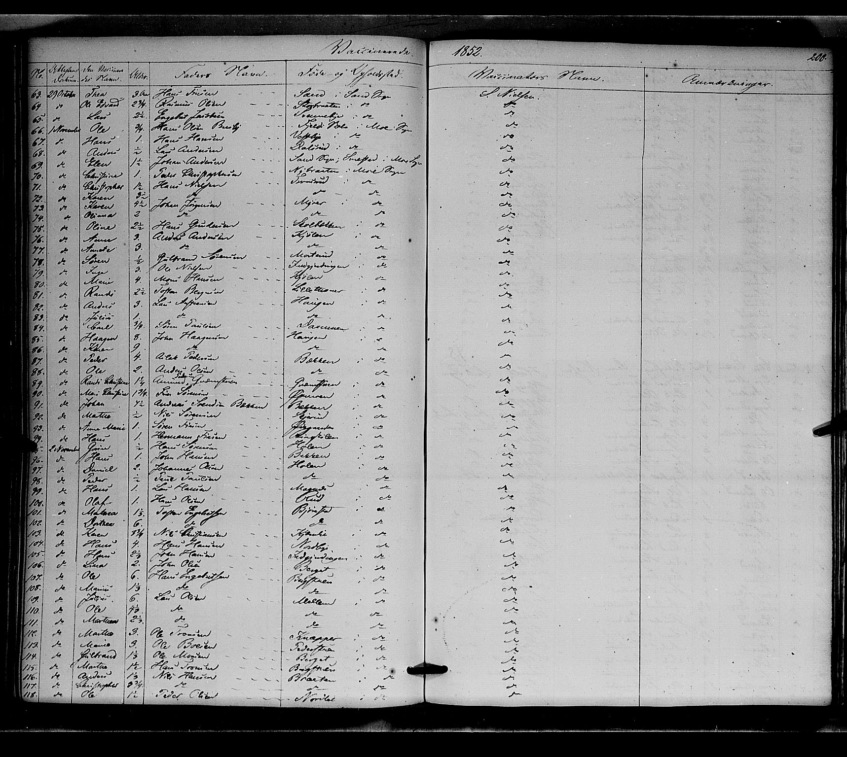 Nord-Odal prestekontor, AV/SAH-PREST-032/H/Ha/Haa/L0003: Parish register (official) no. 3, 1851-1865, p. 200