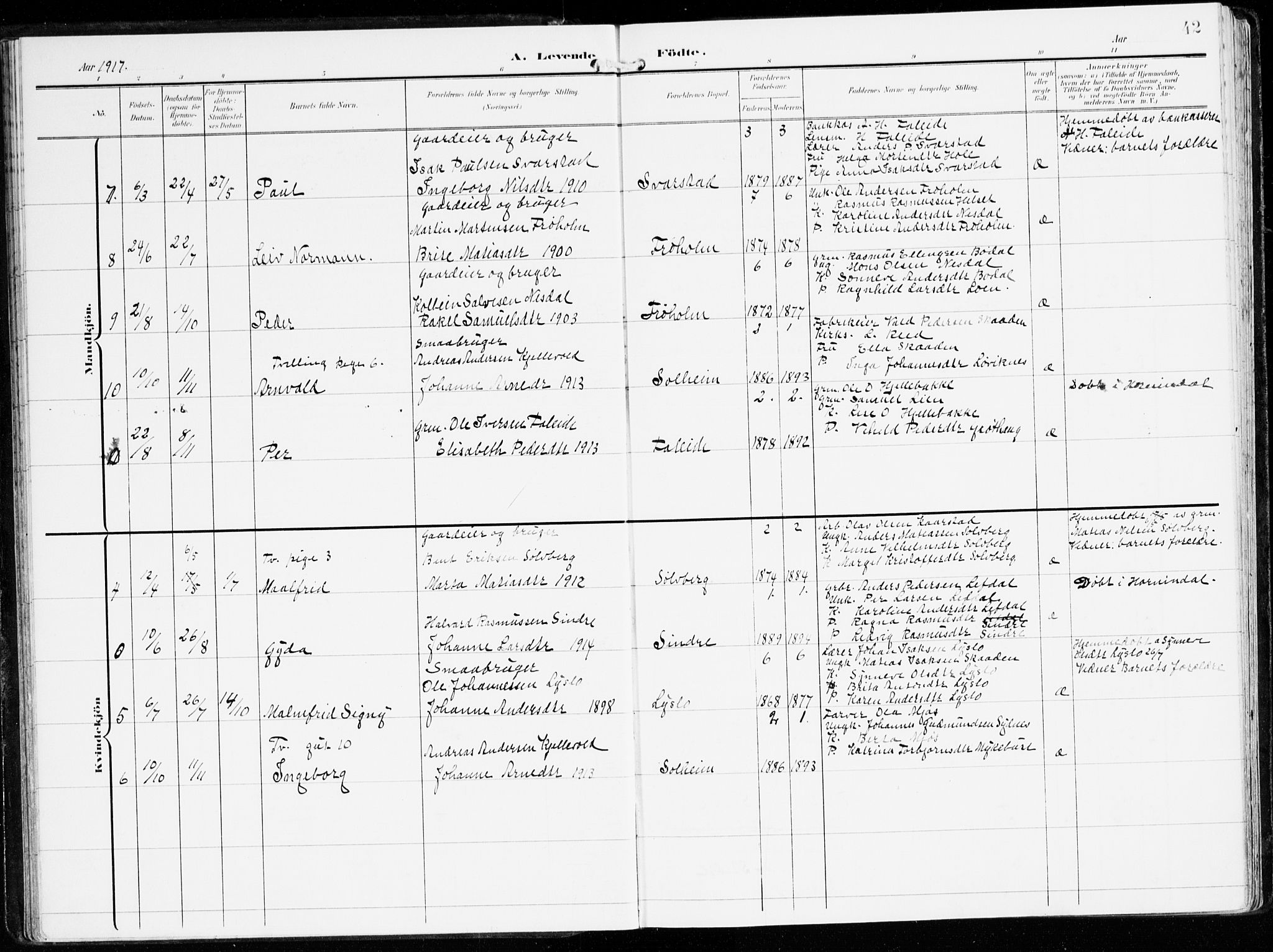 Innvik sokneprestembete, AV/SAB-A-80501: Parish register (official) no. B 2, 1903-1929, p. 42