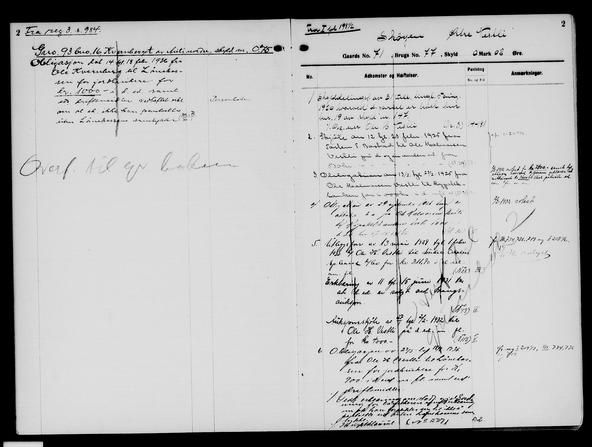 Vinger og Odal sorenskriveri, AV/SAH-TING-022/H/Ha/Hab/Haba/L0006: Mortgage register no. 2.4, 1920, p. 2