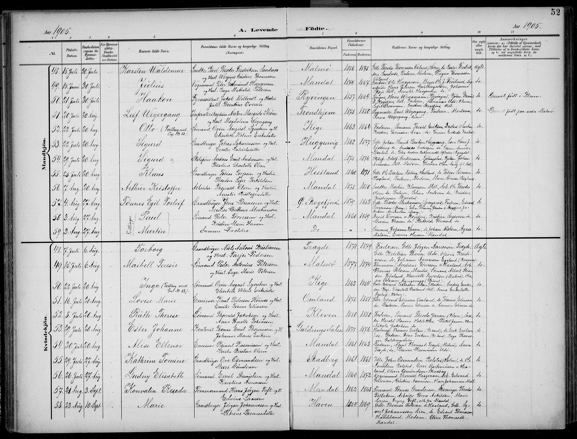 Mandal sokneprestkontor, AV/SAK-1111-0030/F/Fb/Fba/L0012: Parish register (copy) no. B 6, 1899-1918, p. 52