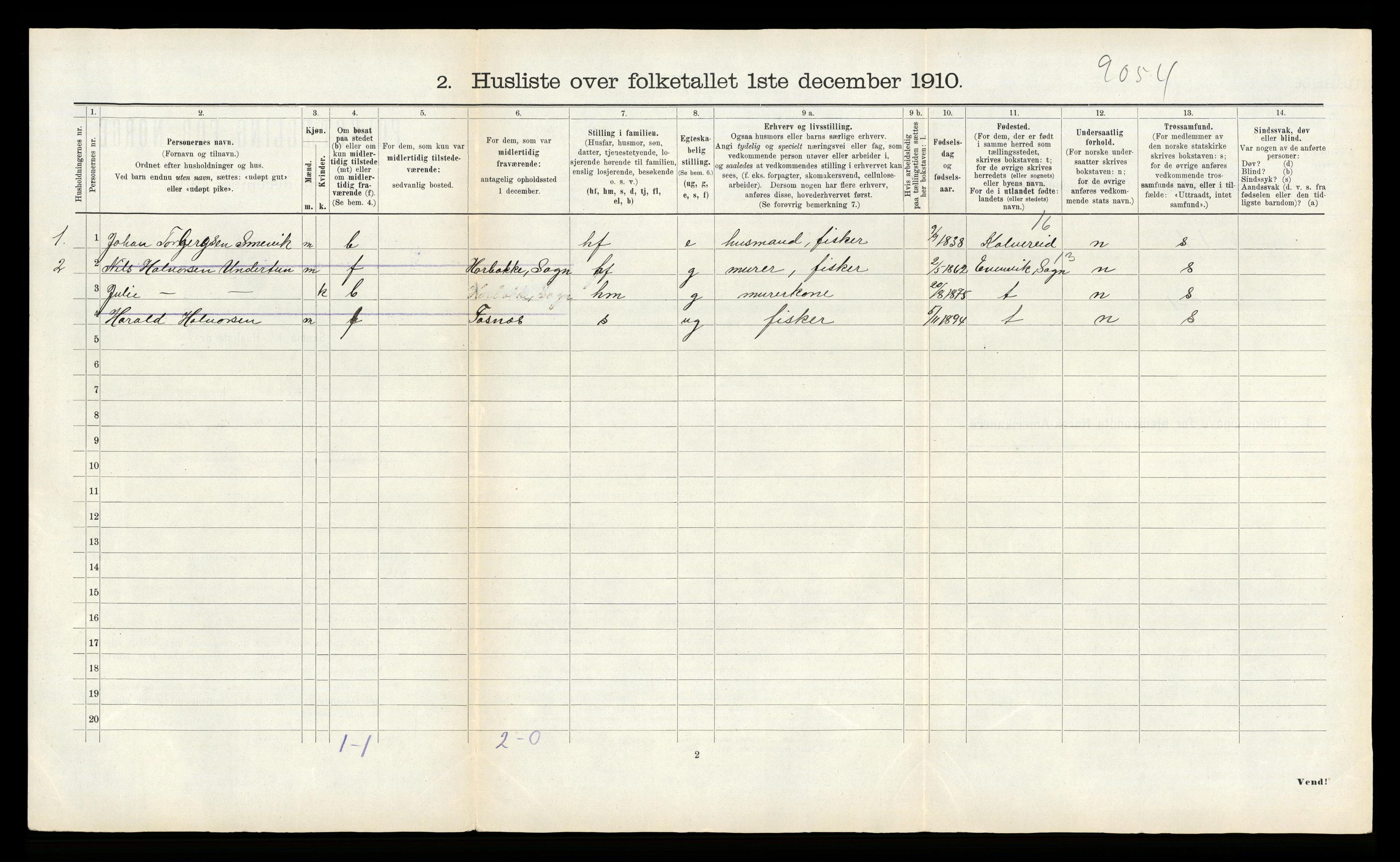 RA, 1910 census for Nærøy, 1910, p. 106