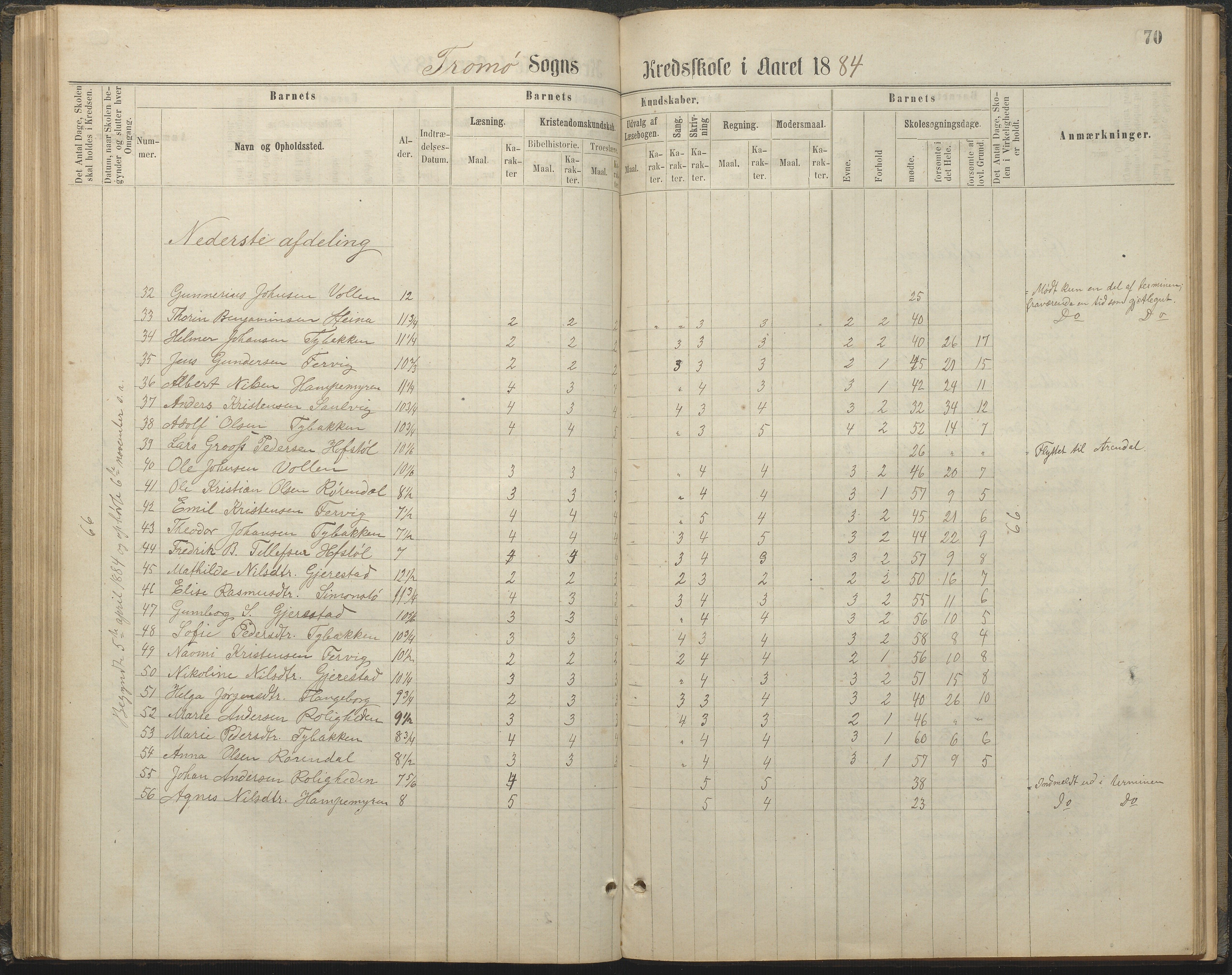 Tromøy kommune frem til 1971, AAKS/KA0921-PK/04/L0032: Færvik (Roligheden) - Karakterprotokoll, 1864-1889, p. 70