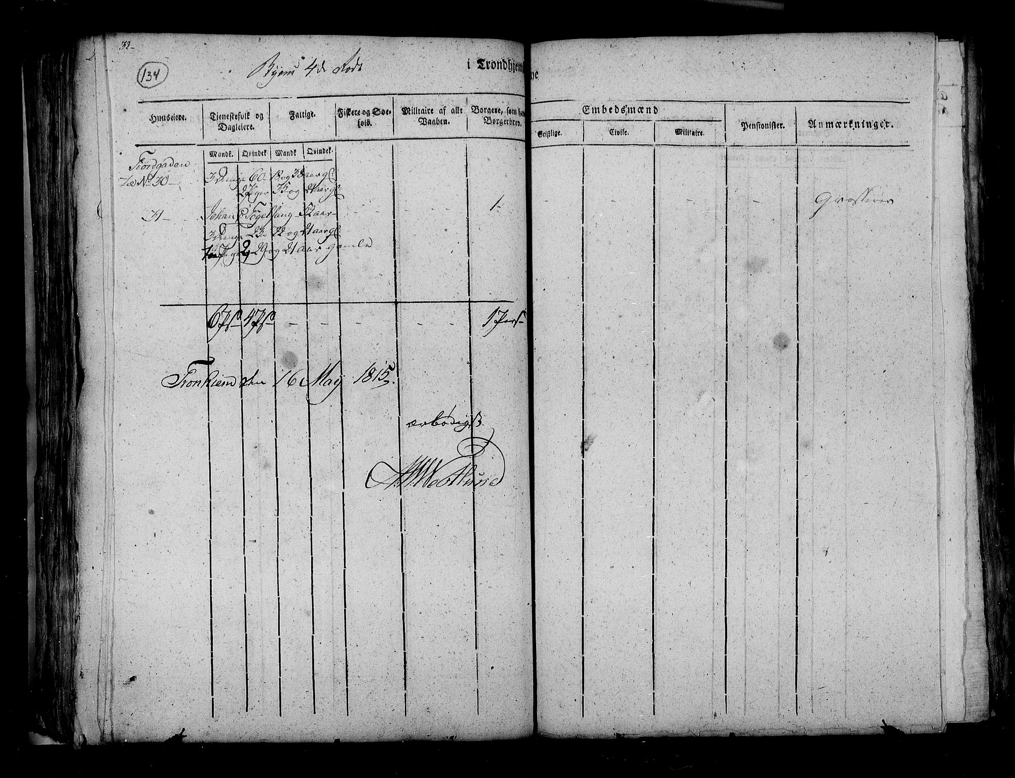 RA, Census 1815, vol. 4: Trondheim, 1815, p. 138