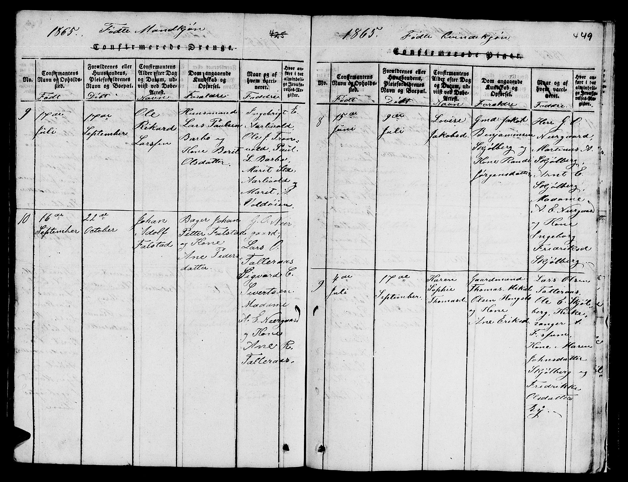 Ministerialprotokoller, klokkerbøker og fødselsregistre - Sør-Trøndelag, AV/SAT-A-1456/671/L0842: Parish register (copy) no. 671C01, 1816-1867, p. 448-449