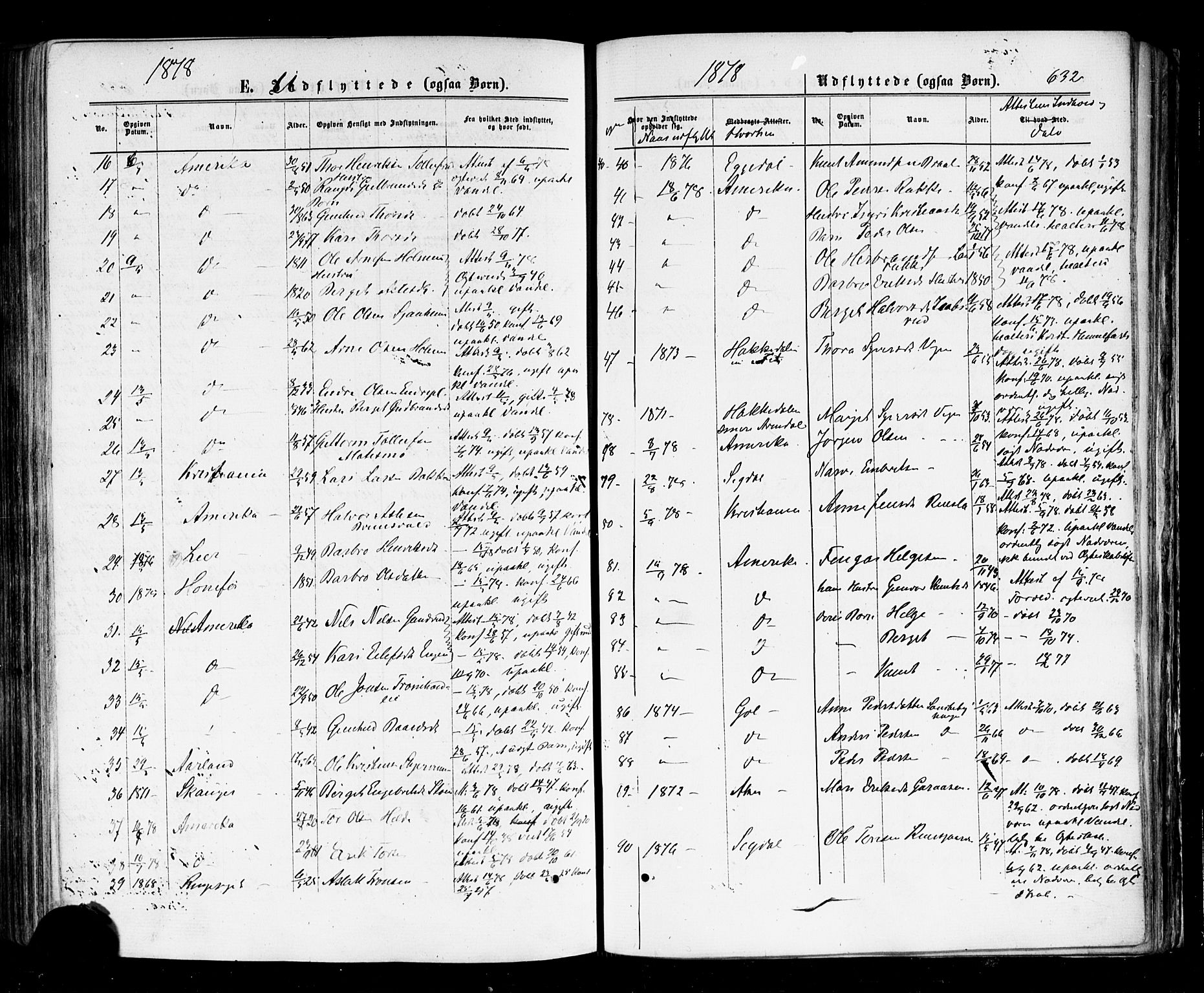 Nes kirkebøker, AV/SAKO-A-236/F/Fa/L0010: Parish register (official) no. 10, 1864-1880, p. 632