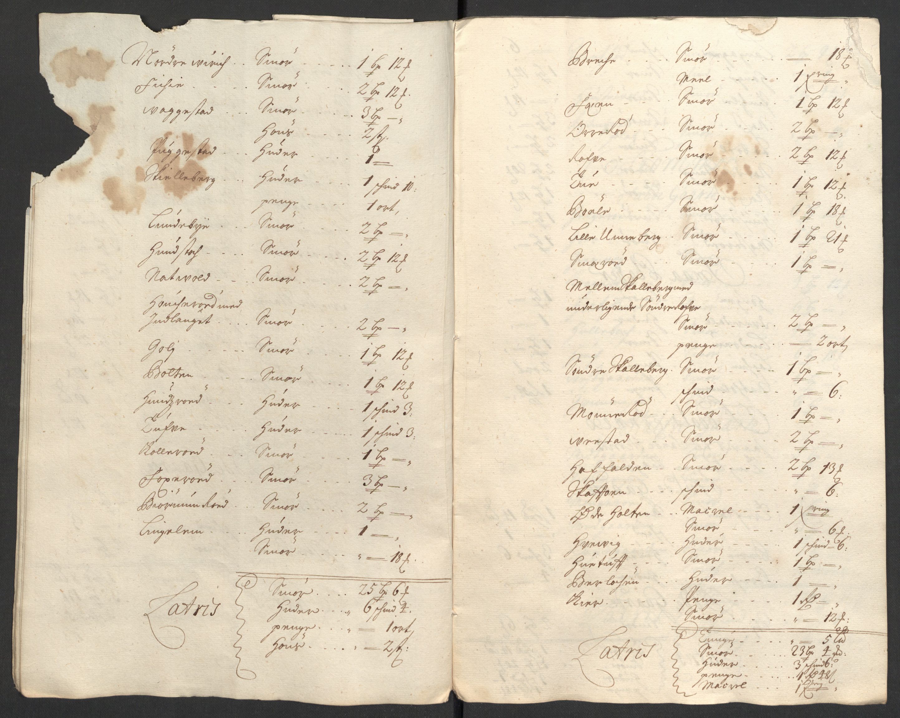 Rentekammeret inntil 1814, Reviderte regnskaper, Fogderegnskap, RA/EA-4092/R33/L1978: Fogderegnskap Larvik grevskap, 1704-1705, p. 123