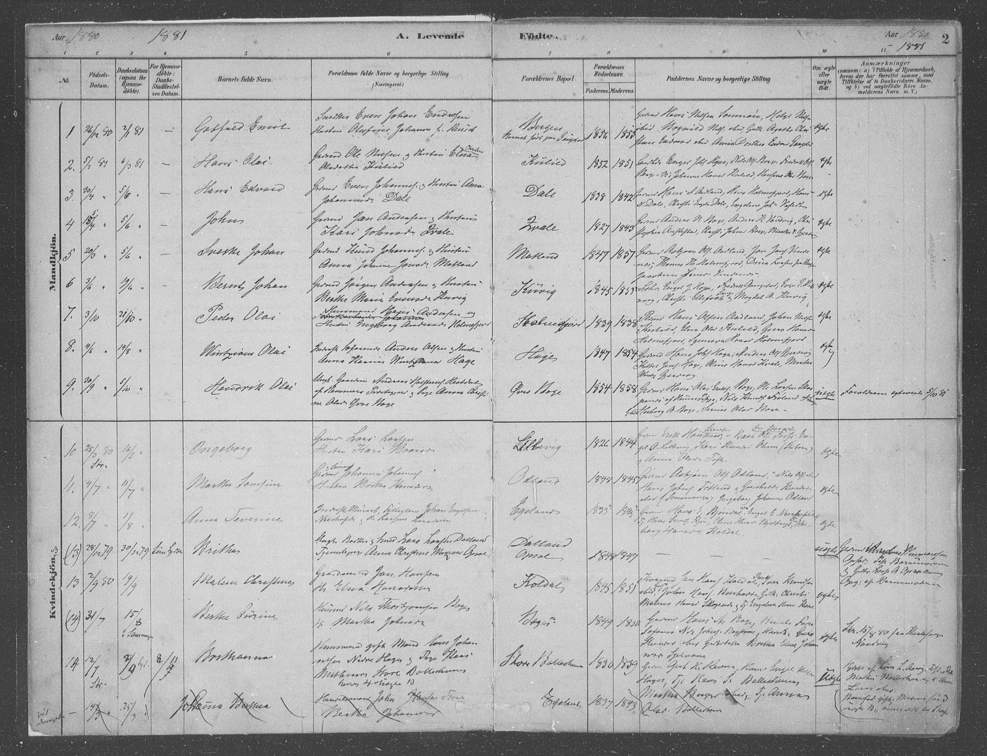 Fusa sokneprestembete, SAB/A-75401/H/Haa: Parish register (official) no. B 1, 1880-1938, p. 2