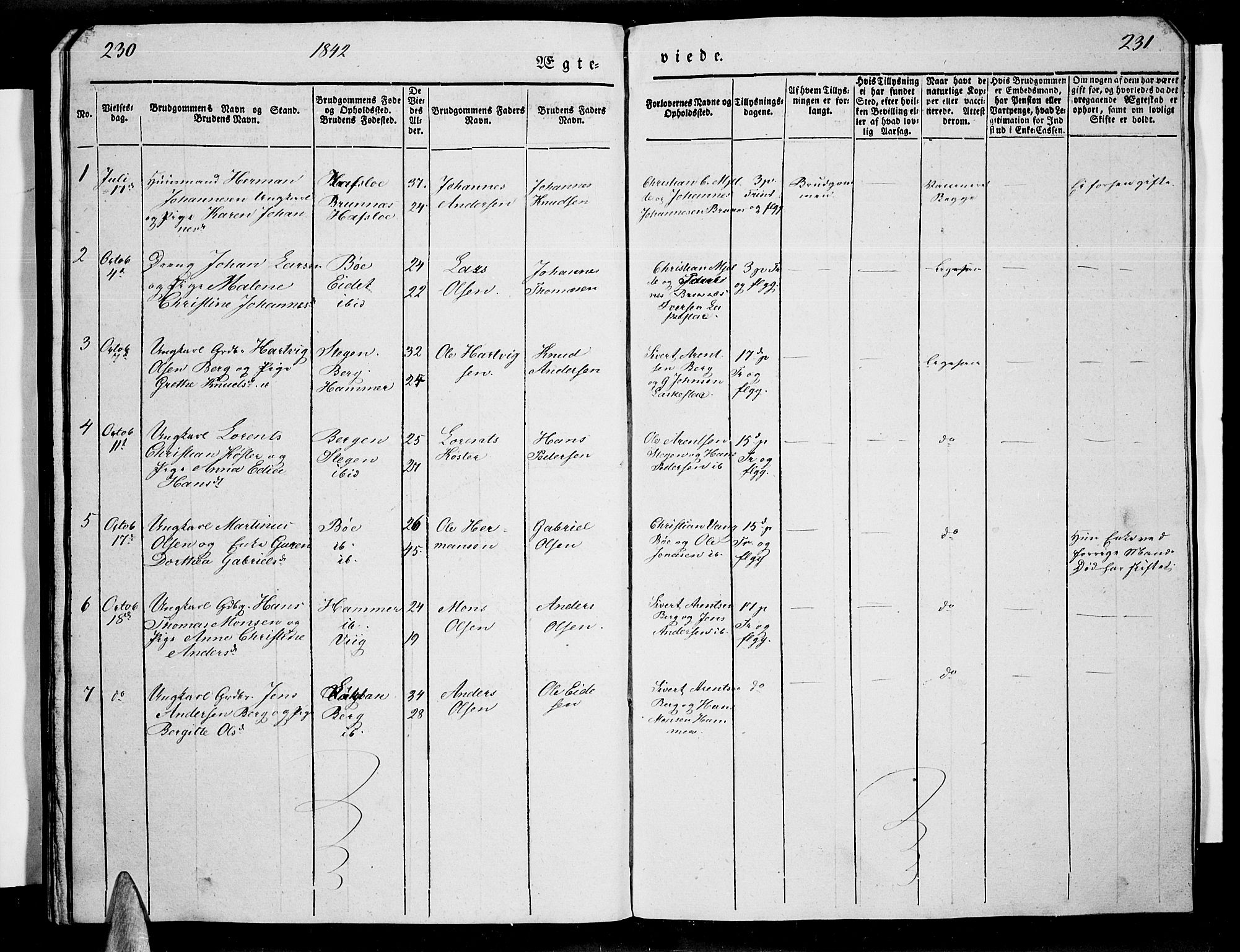 Ministerialprotokoller, klokkerbøker og fødselsregistre - Nordland, AV/SAT-A-1459/855/L0813: Parish register (copy) no. 855C02, 1836-1850, p. 230-231