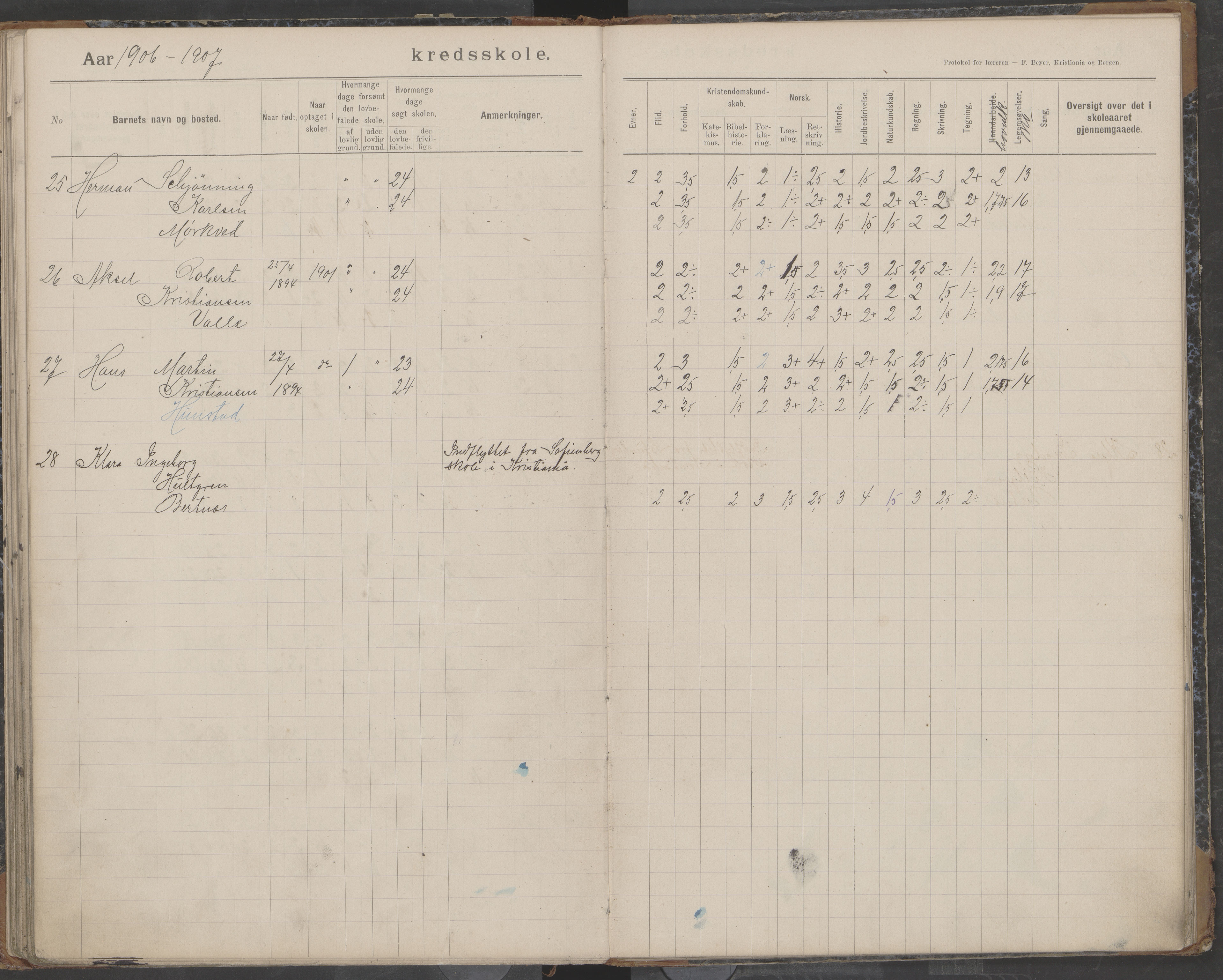 Bodin kommune. Støver skolekrets, AIN/K-18431.510.07/F/Fa/L0003: Skoleprotokoll, 1900-1909