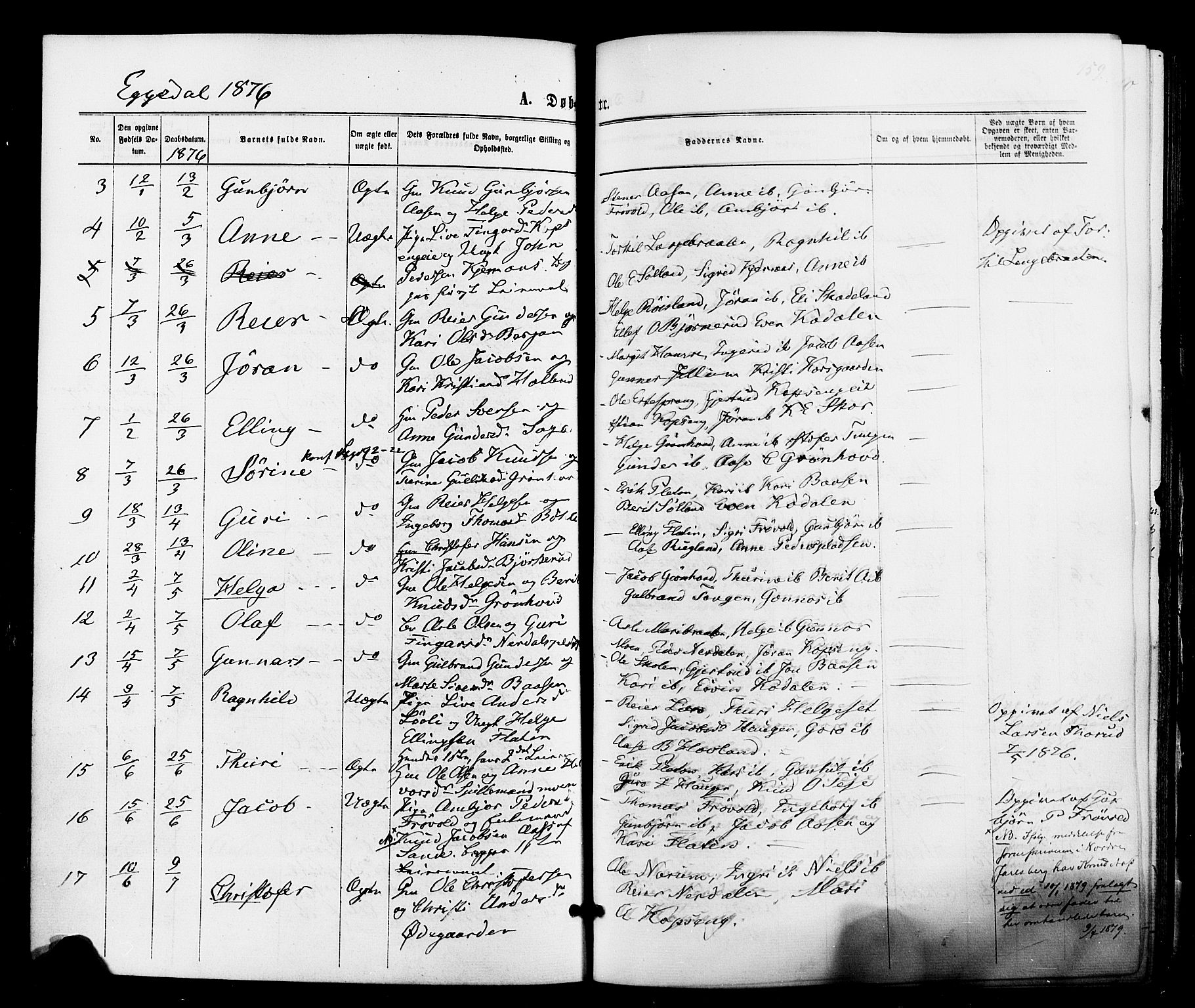 Sigdal kirkebøker, SAKO/A-245/F/Fa/L0010: Parish register (official) no. I 10 /3, 1872-1878, p. 159