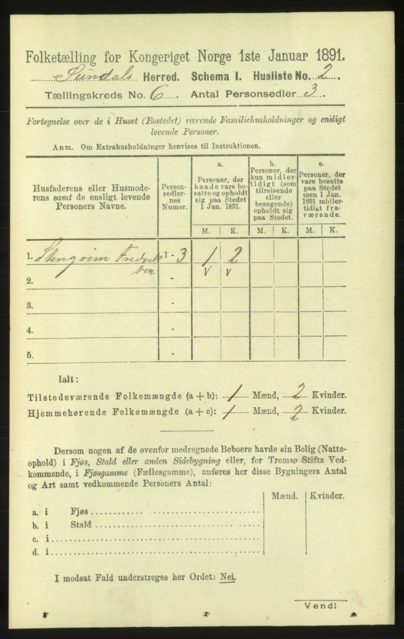 RA, 1891 census for 1563 Sunndal, 1891, p. 1552