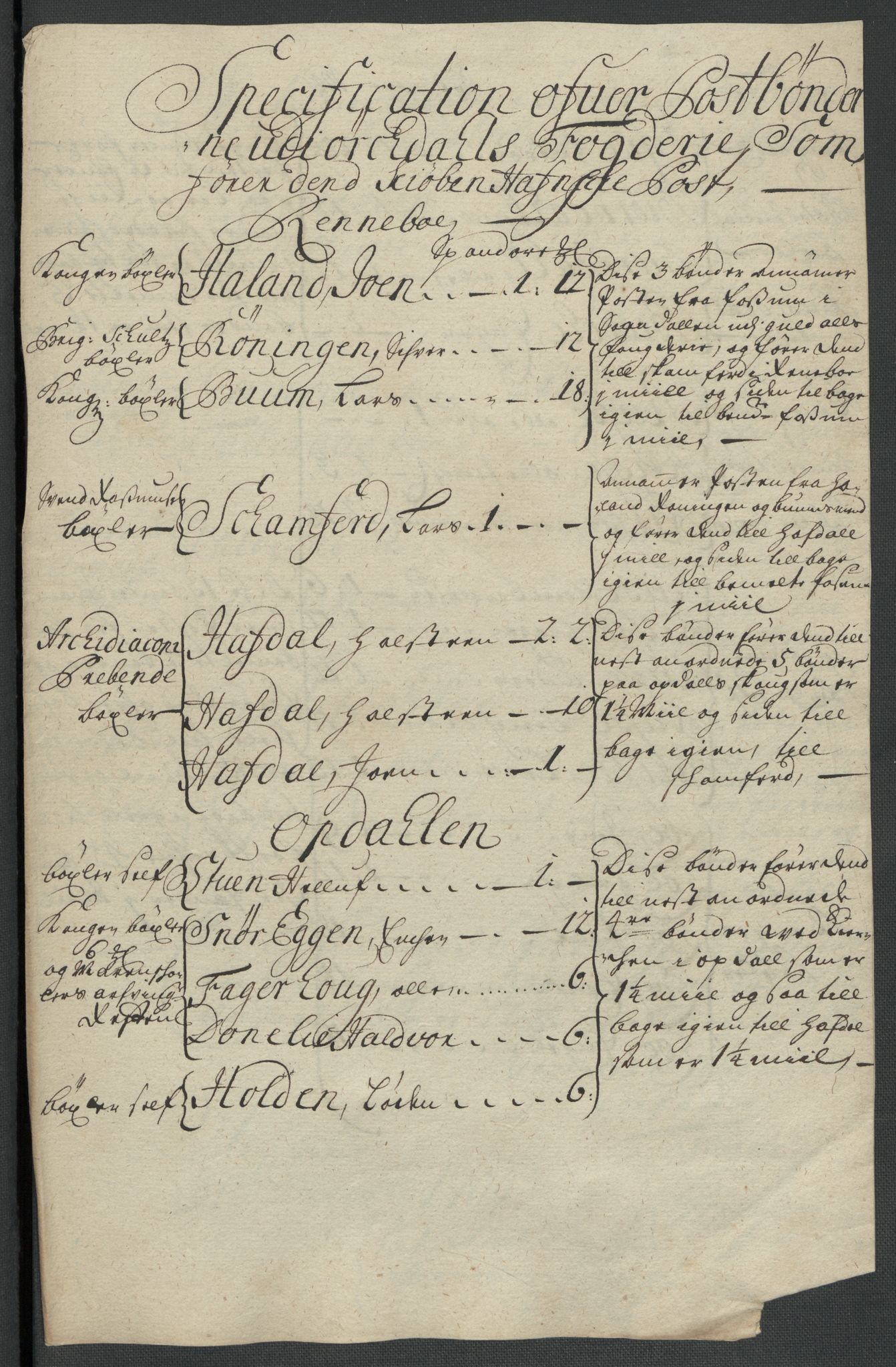 Rentekammeret inntil 1814, Reviderte regnskaper, Fogderegnskap, RA/EA-4092/R60/L3959: Fogderegnskap Orkdal og Gauldal, 1709, p. 330