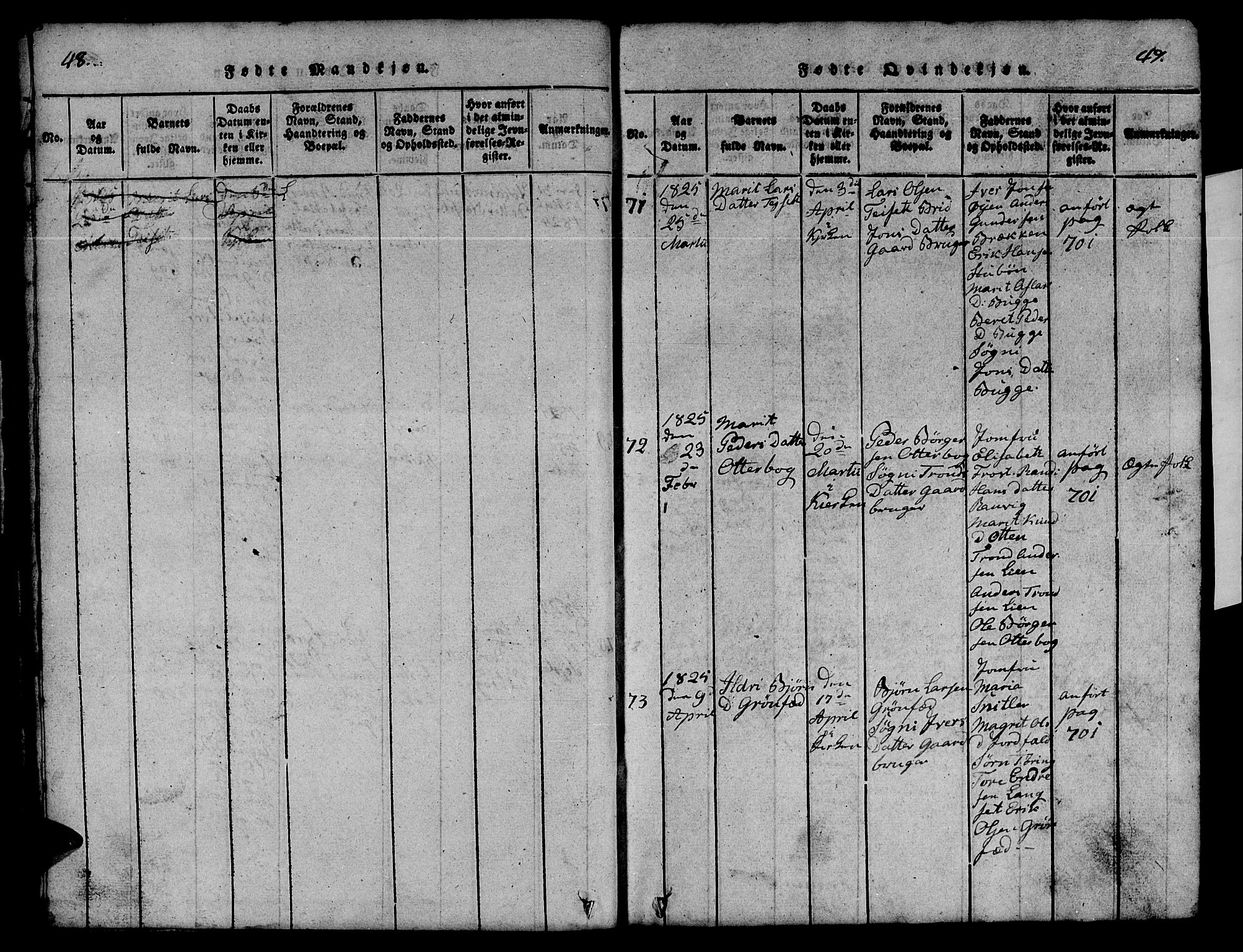 Ministerialprotokoller, klokkerbøker og fødselsregistre - Møre og Romsdal, SAT/A-1454/551/L0629: Parish register (copy) no. 551C01, 1818-1839, p. 48-49
