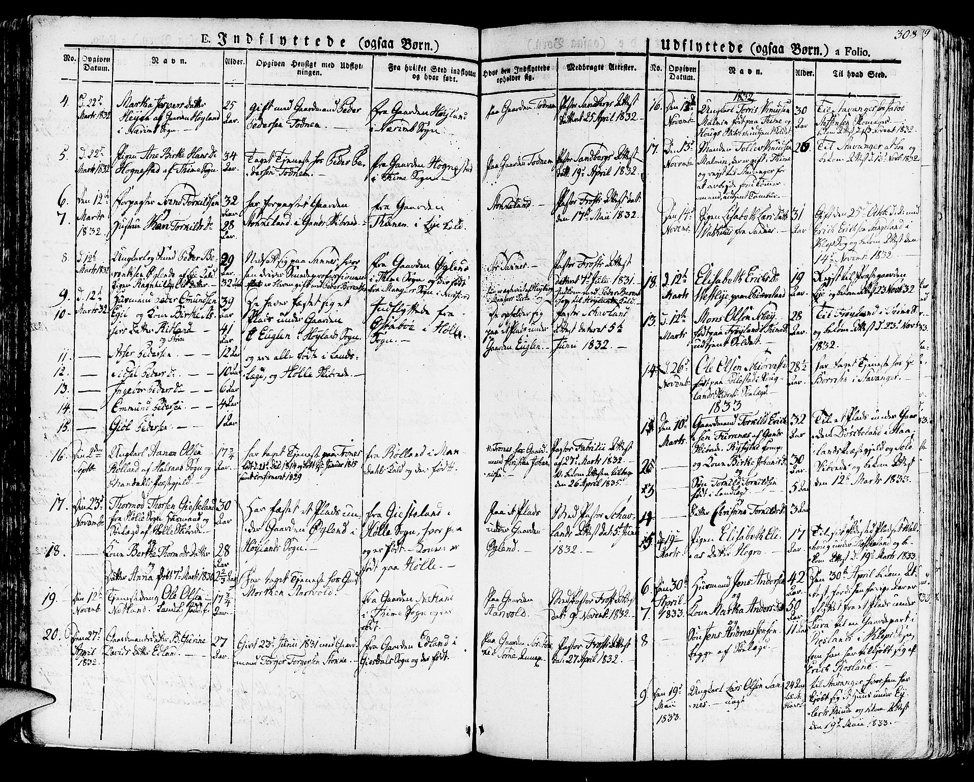 Høyland sokneprestkontor, SAST/A-101799/001/30BA/L0007: Parish register (official) no. A 7 /1, 1825-1841, p. 308