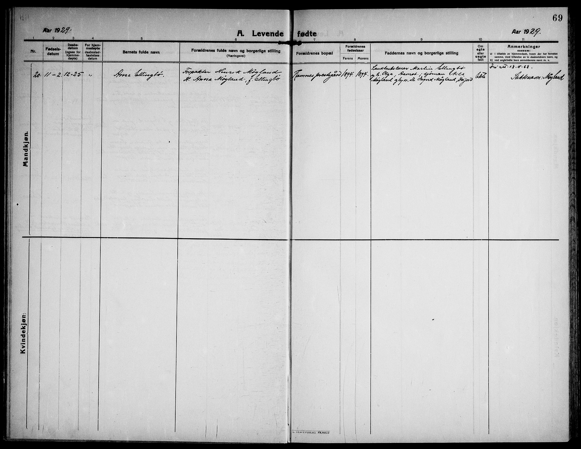 Ramnes kirkebøker, AV/SAKO-A-314/F/Fa/L0009: Parish register (official) no. I 9, 1912-1929, p. 69