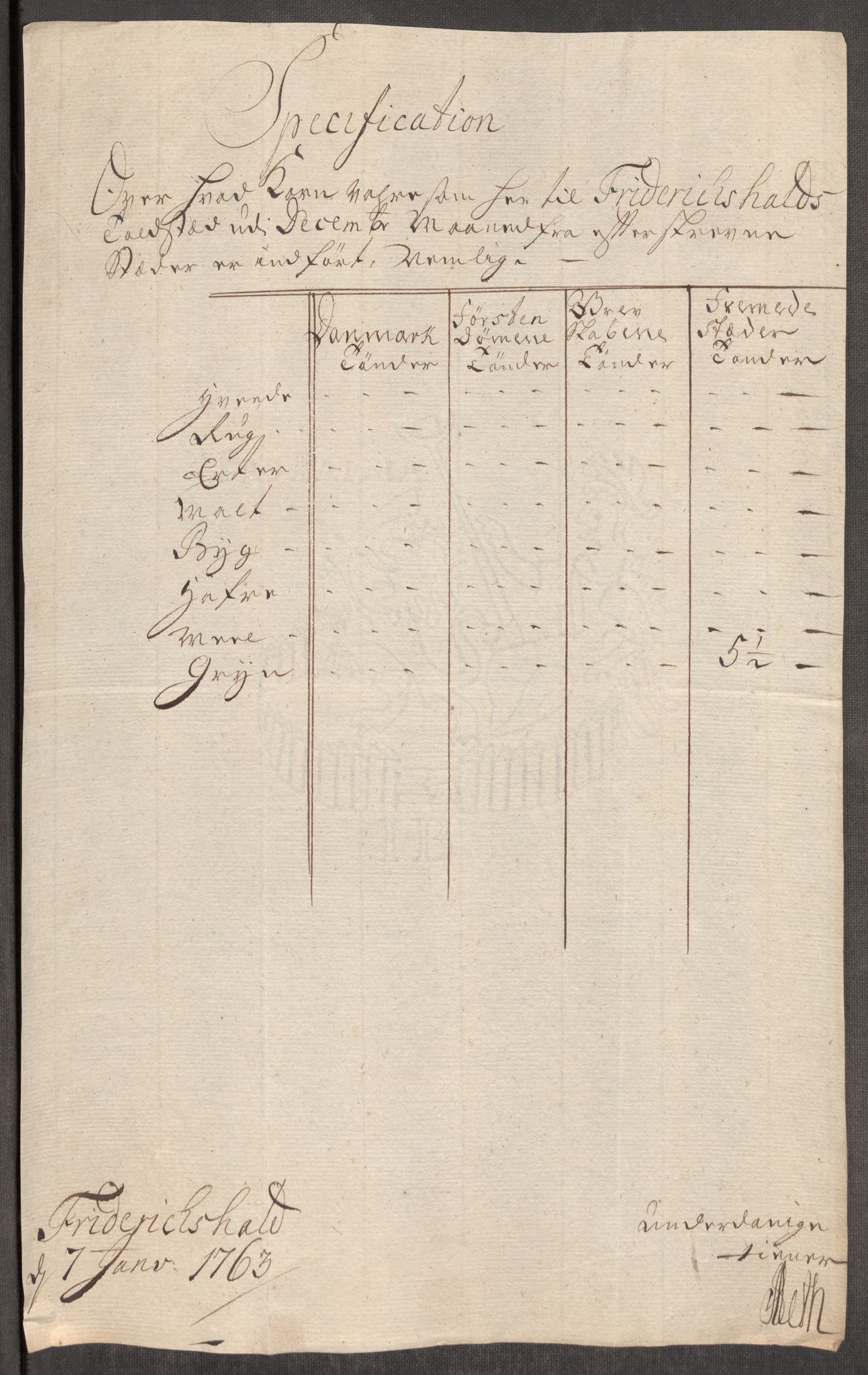 Rentekammeret inntil 1814, Realistisk ordnet avdeling, AV/RA-EA-4070/Oe/L0007: [Ø1]: Priskuranter, 1761-1763, p. 287