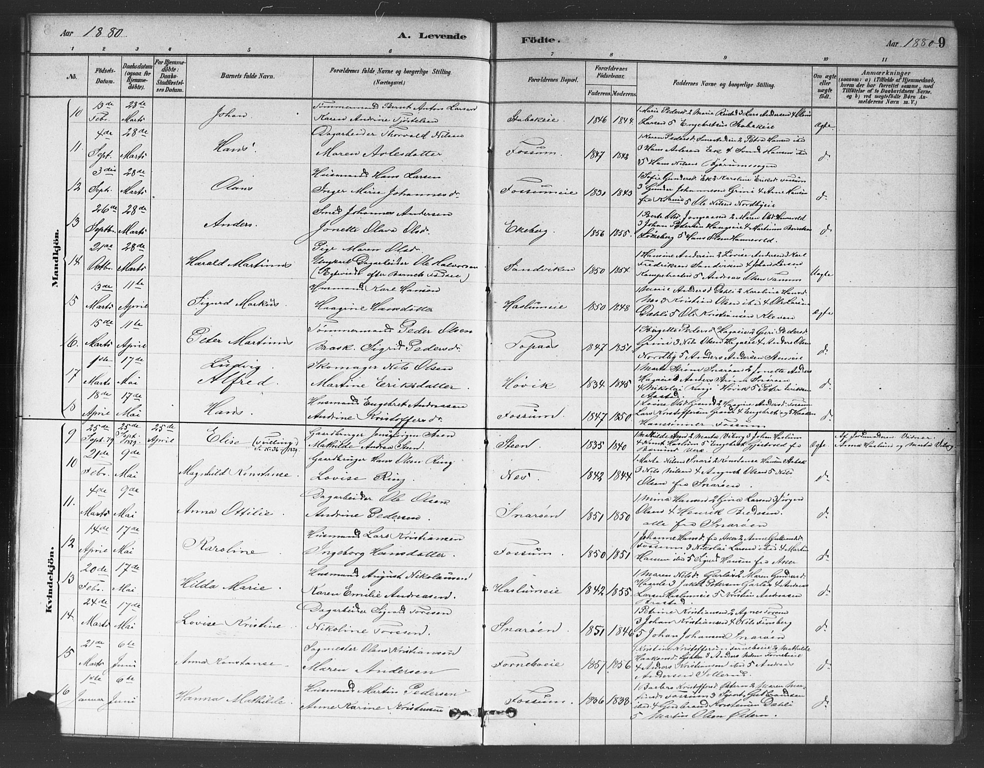 Asker prestekontor Kirkebøker, SAO/A-10256a/F/Fc/L0001: Parish register (official) no. III 1, 1879-1892, p. 9