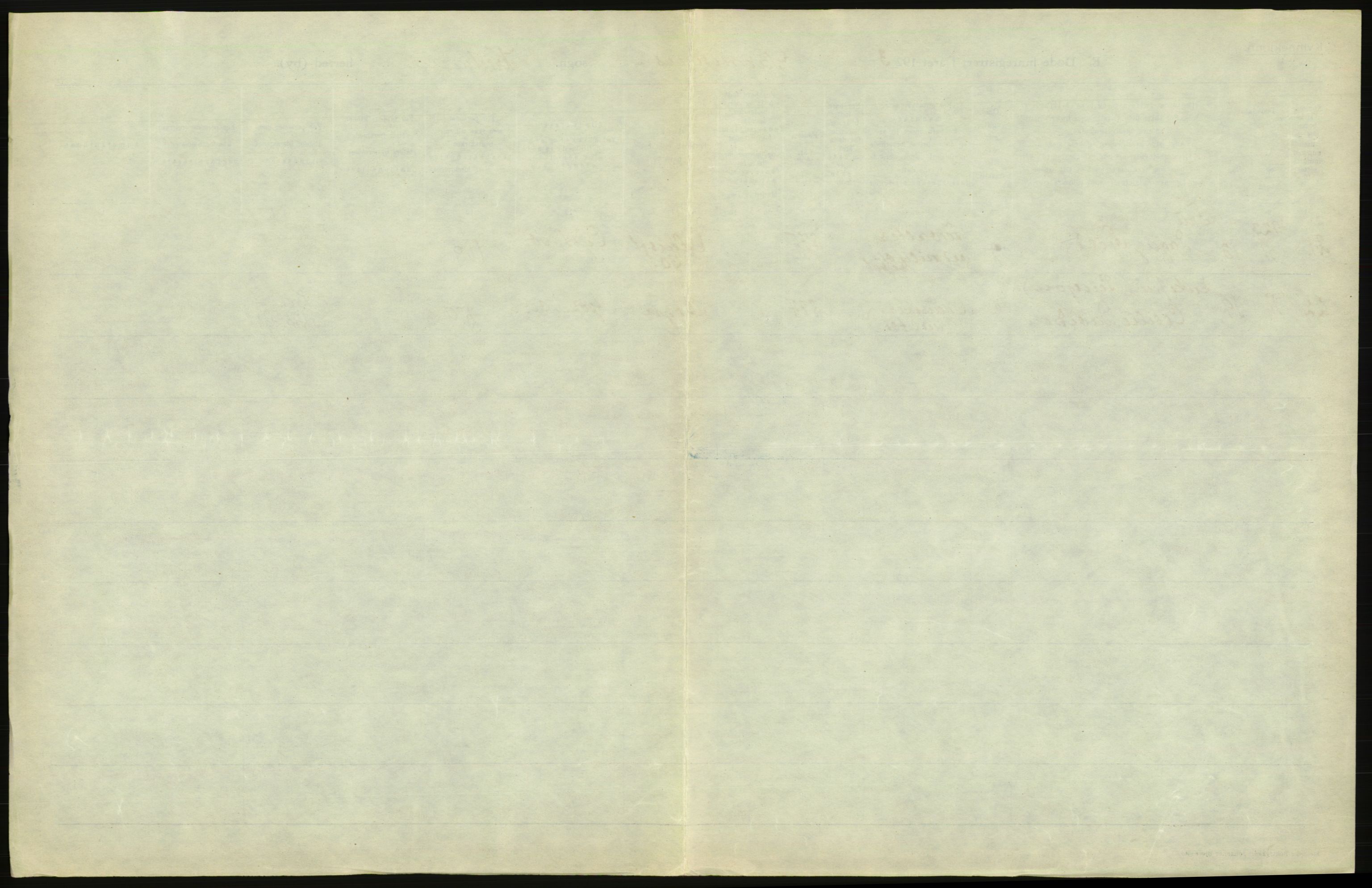 Statistisk sentralbyrå, Sosiodemografiske emner, Befolkning, AV/RA-S-2228/D/Df/Dfc/Dfcc/L0010: Kristiania: Døde, dødfødte, 1923, p. 303