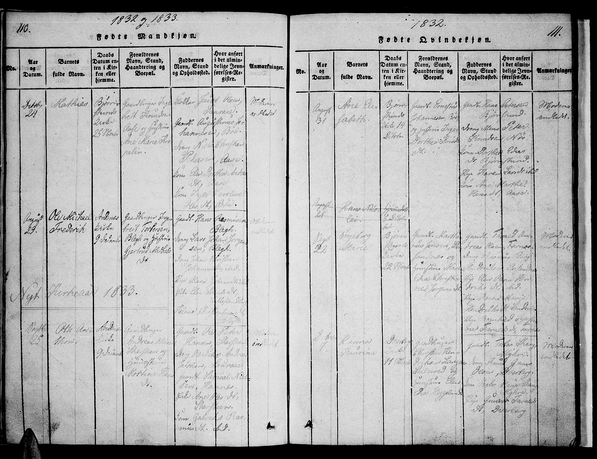 Ministerialprotokoller, klokkerbøker og fødselsregistre - Nordland, SAT/A-1459/897/L1395: Parish register (official) no. 897A03, 1820-1841, p. 110-111