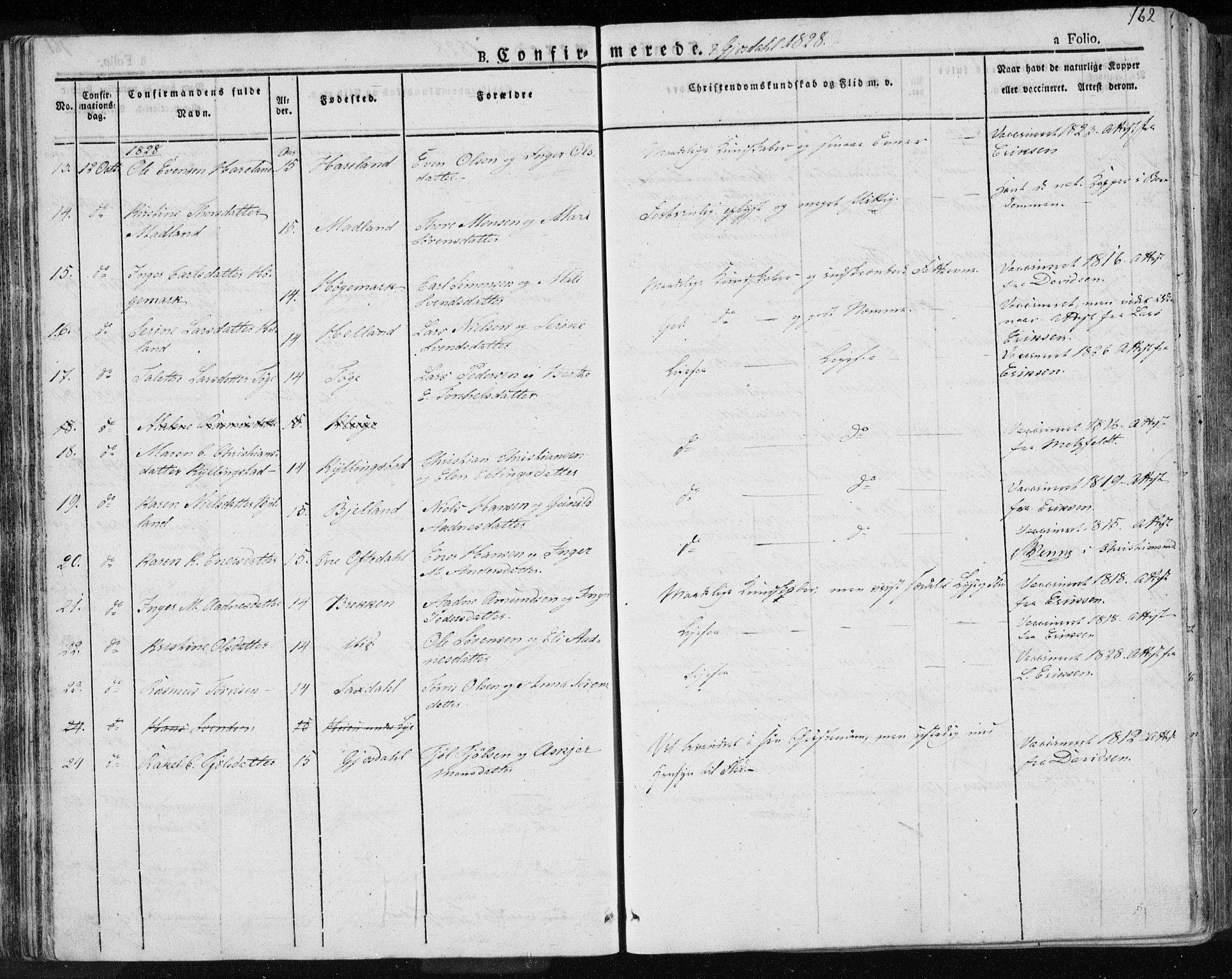 Lye sokneprestkontor, AV/SAST-A-101794/001/30BA/L0004: Parish register (official) no. A 4, 1826-1841, p. 162