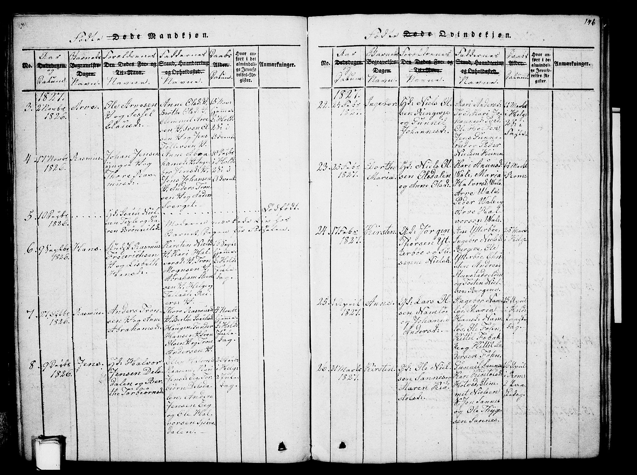 Holla kirkebøker, AV/SAKO-A-272/G/Ga/L0001: Parish register (copy) no. I 1, 1814-1830, p. 146