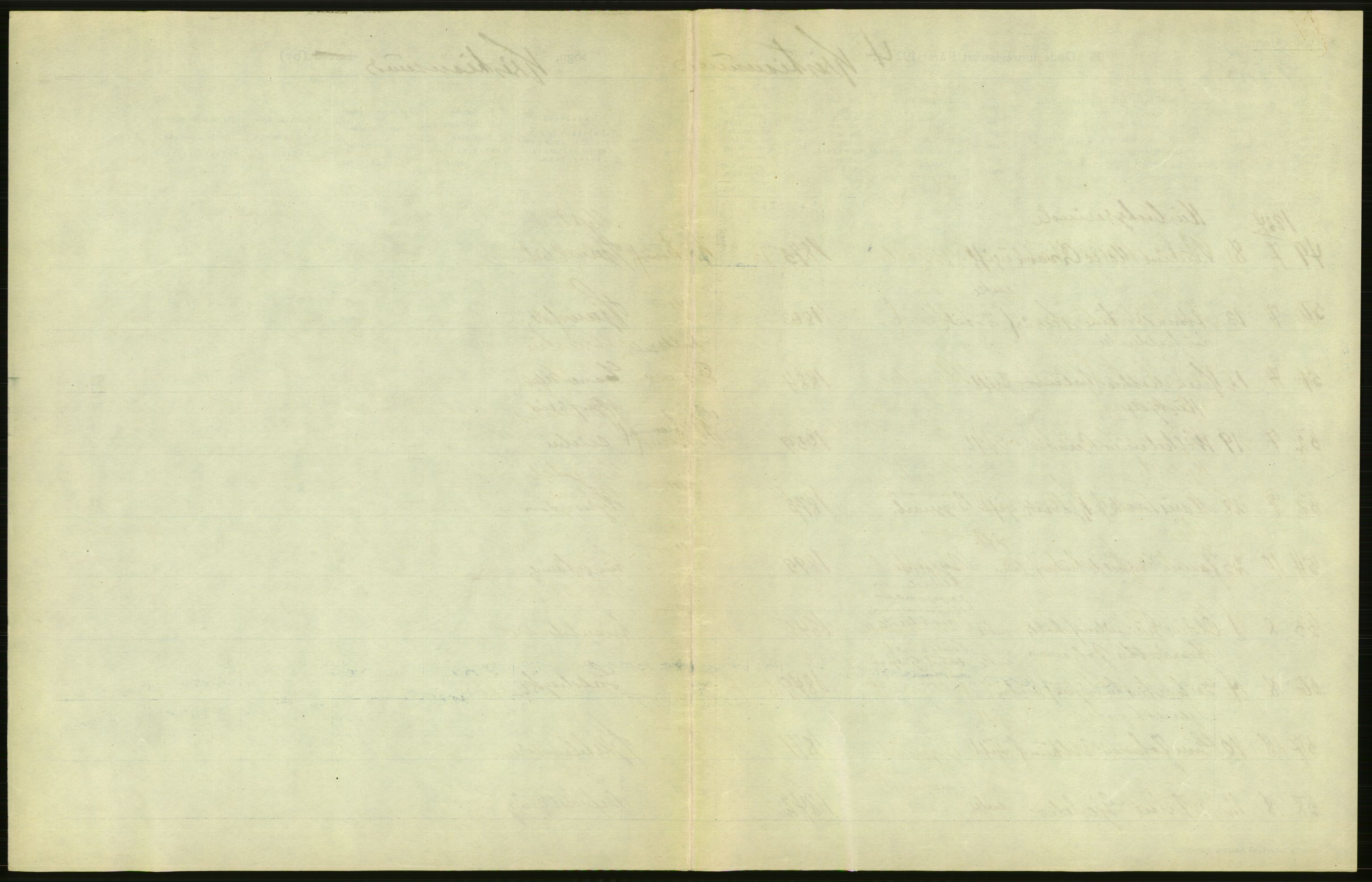 Statistisk sentralbyrå, Sosiodemografiske emner, Befolkning, AV/RA-S-2228/D/Df/Dfc/Dfcd/L0034: Møre fylke: Døde. Bygder og byer., 1924, p. 49