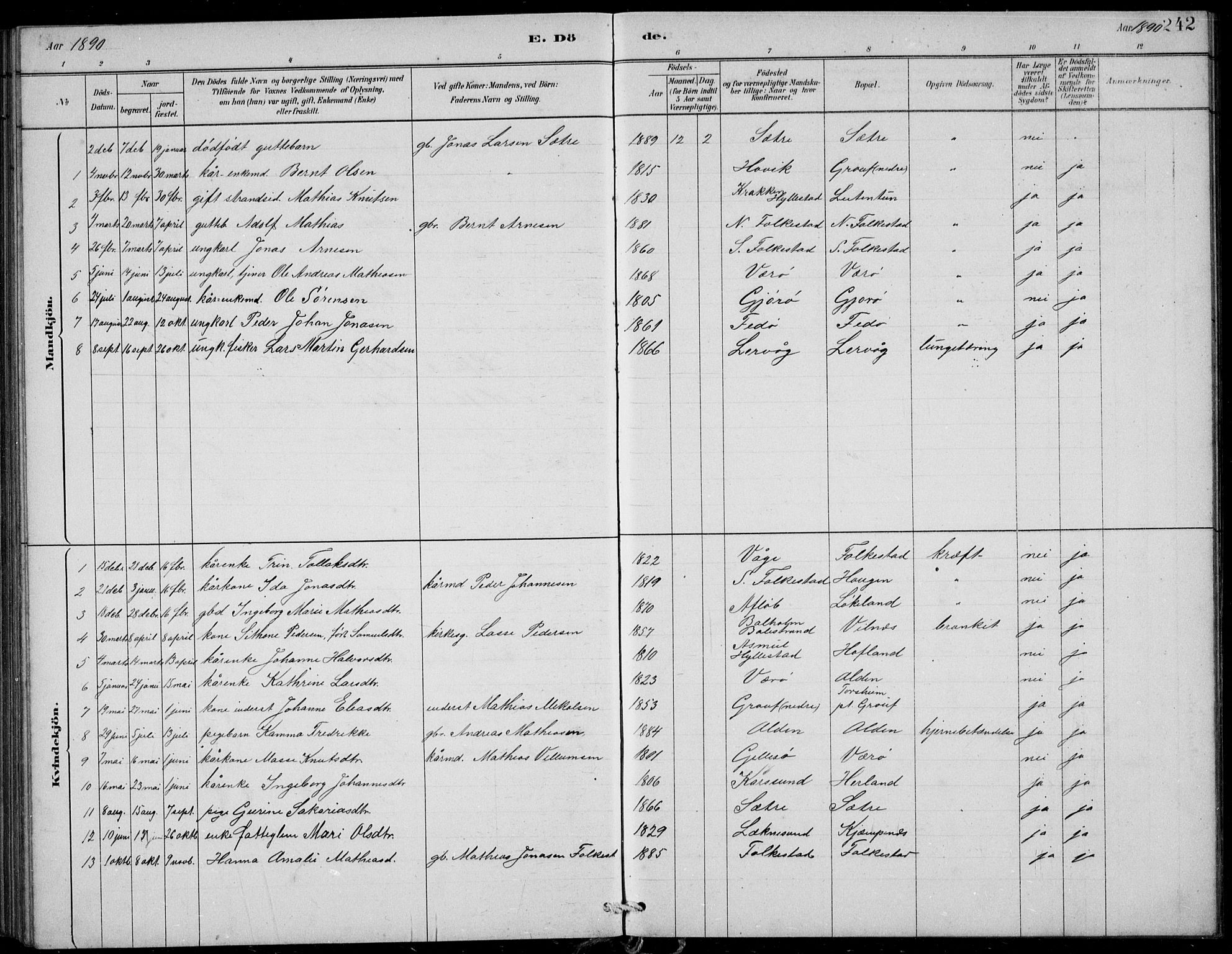 Askvoll sokneprestembete, AV/SAB-A-79501/H/Hab/Habb/L0001: Parish register (copy) no. B 1, 1879-1909, p. 242