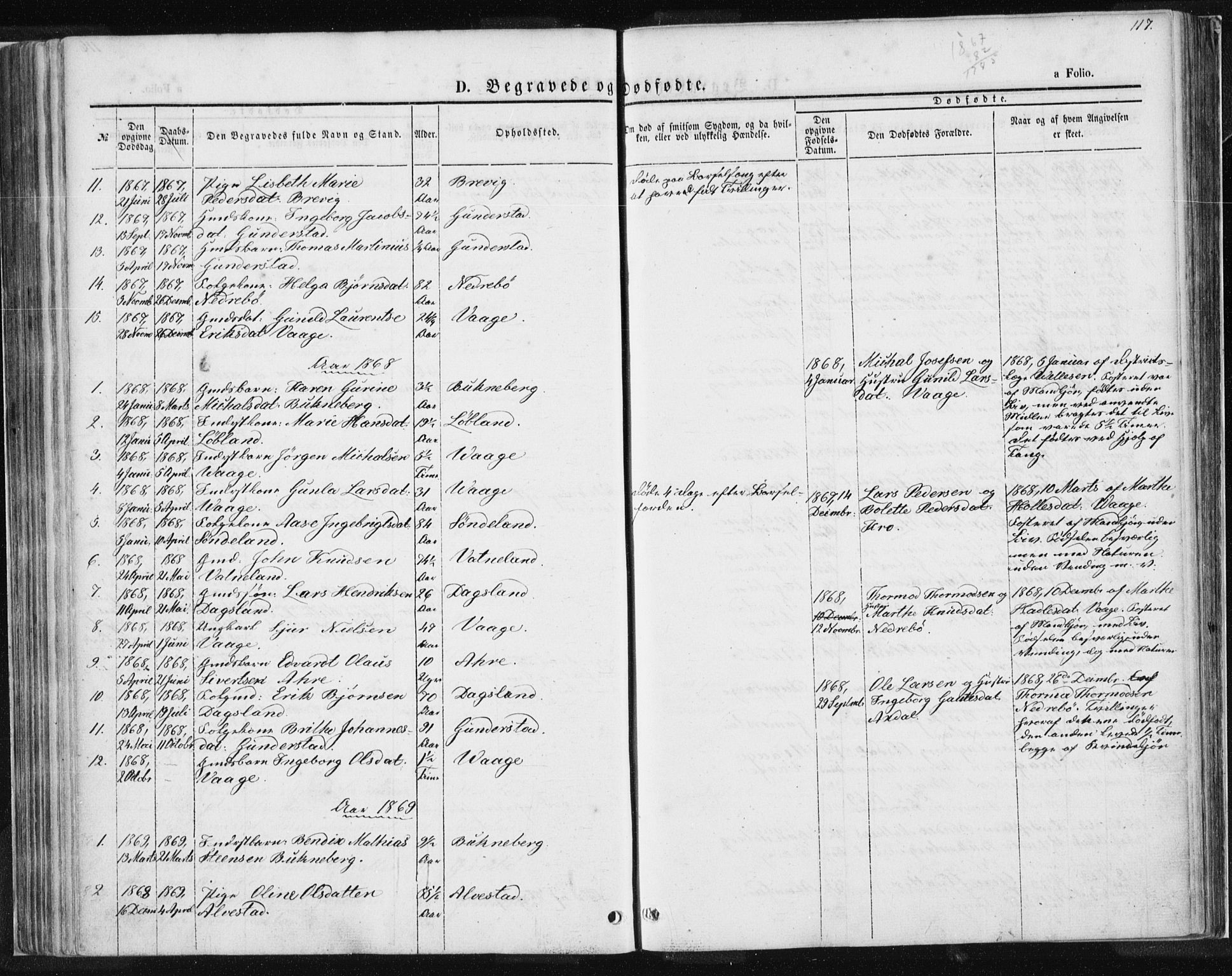 Tysvær sokneprestkontor, SAST/A -101864/H/Ha/Haa/L0004: Parish register (official) no. A 4, 1857-1878, p. 117