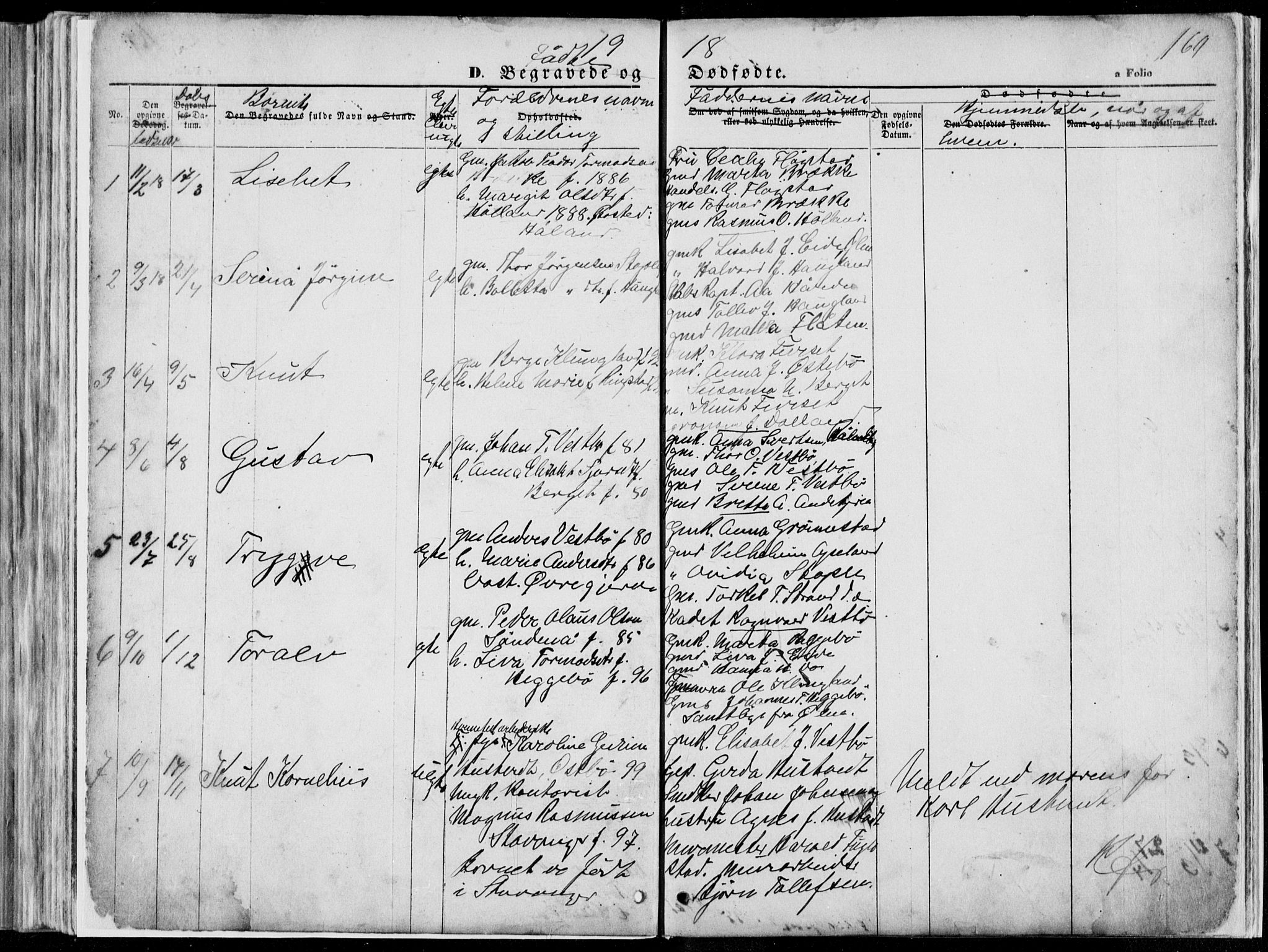 Vikedal sokneprestkontor, SAST/A-101840/01/V: Parish register (copy) no. B 10, 1864-1926, p. 160