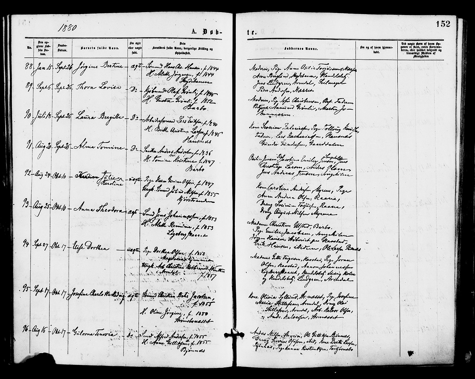 Barbu sokneprestkontor, AV/SAK-1111-0003/F/Fa/L0001: Parish register (official) no. A 1 /1, 1878-1883, p. 152