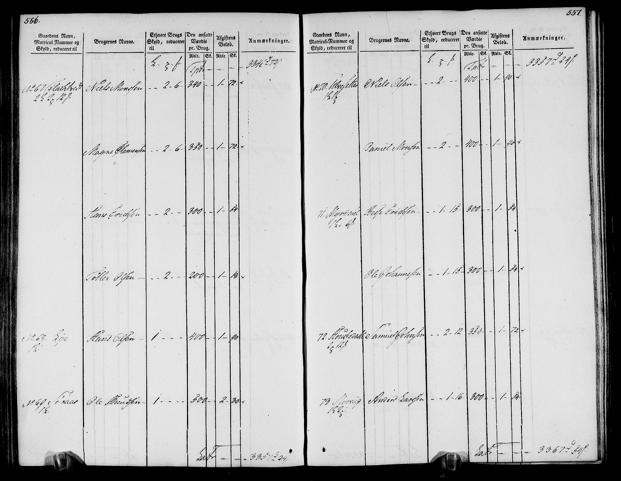 Rentekammeret inntil 1814, Realistisk ordnet avdeling, AV/RA-EA-4070/N/Ne/Nea/L0113: Nordhordland og Voss fogderi. Oppebørselsregister, 1803-1804, p. 286