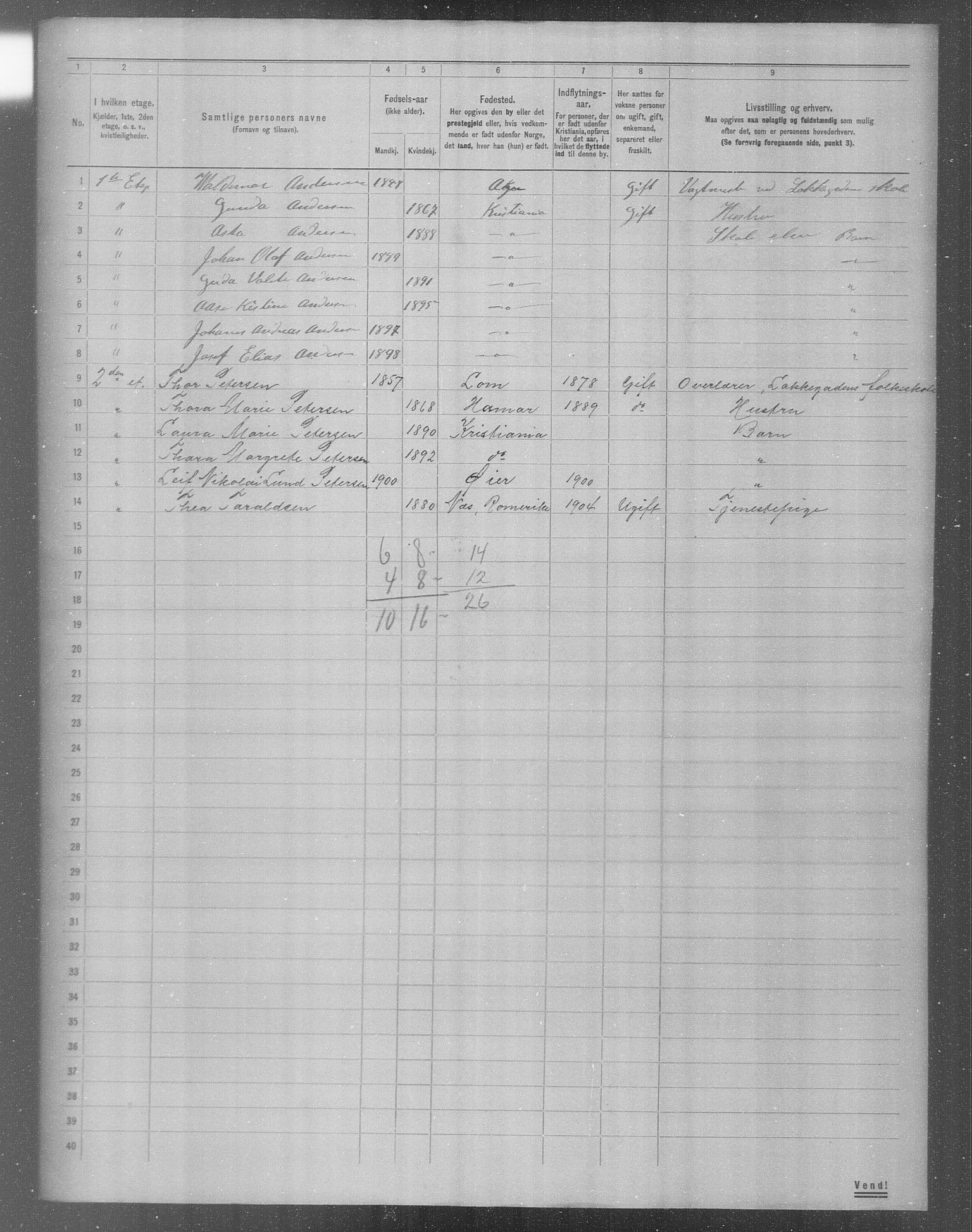 OBA, Municipal Census 1904 for Kristiania, 1904, p. 10848