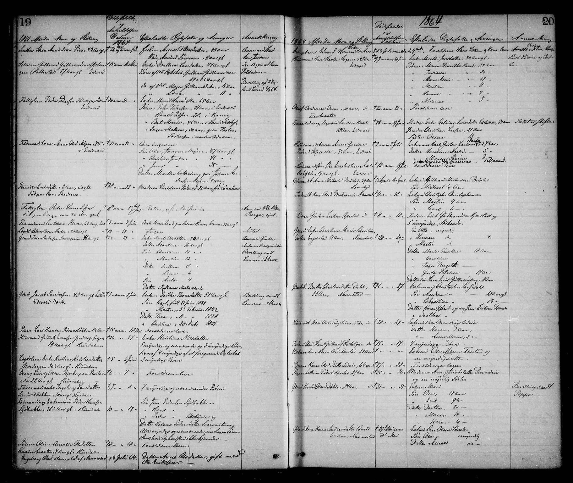 Eidsvoll tingrett, AV/SAO-A-10371/H/Ha/Haa/L0002: Dødsmeldingsprotokoll - Sorenskriveriet, 1863-1910, p. 19-20