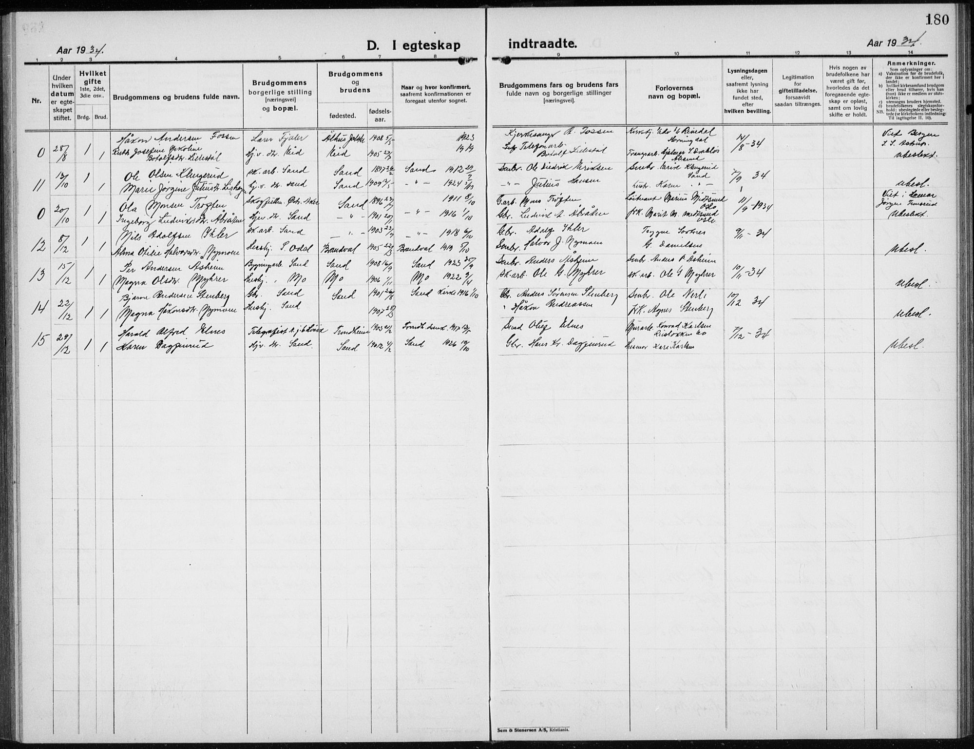 Nord-Odal prestekontor, AV/SAH-PREST-032/H/Ha/Hab/L0005: Parish register (copy) no. 5, 1924-1938, p. 180