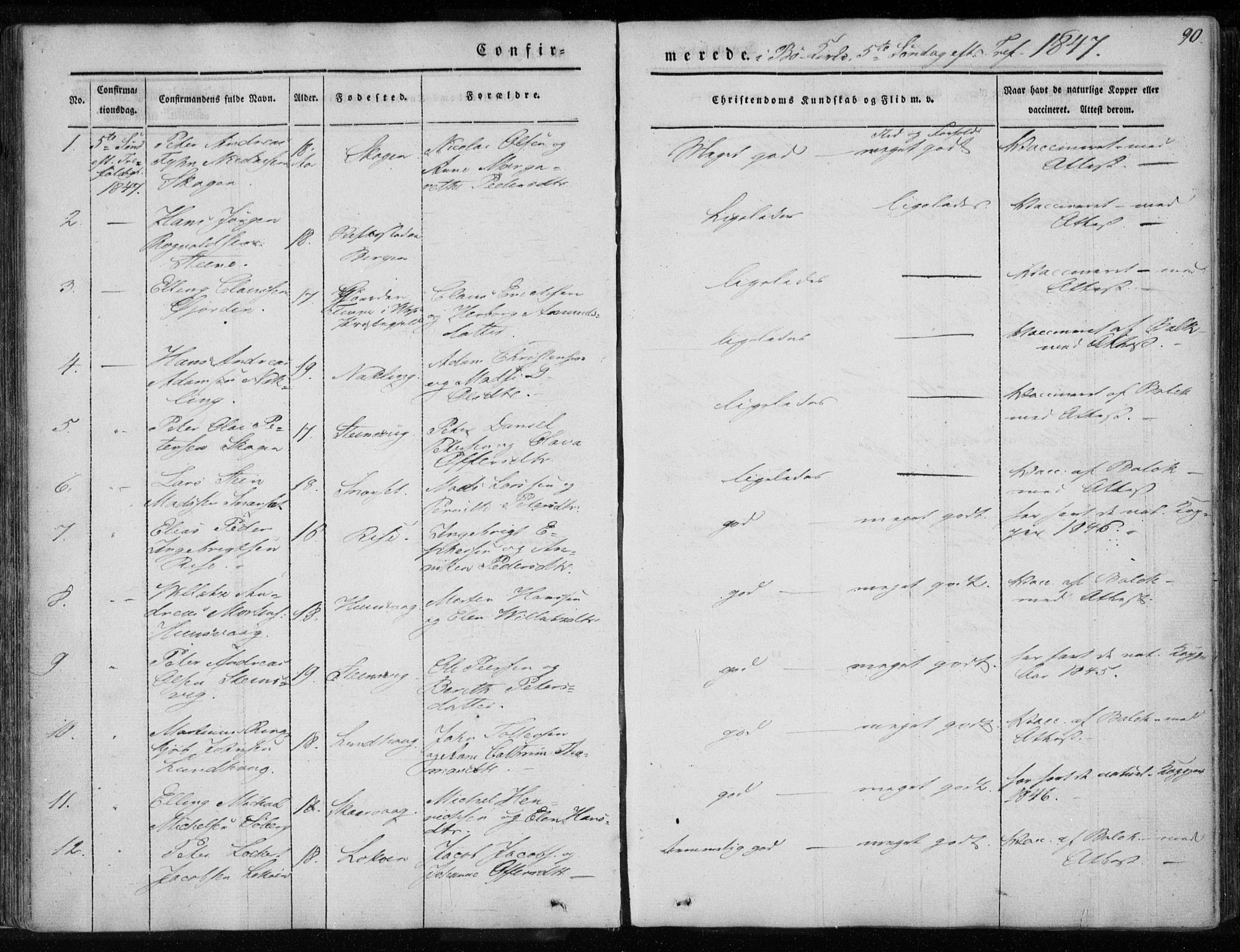 Ministerialprotokoller, klokkerbøker og fødselsregistre - Nordland, AV/SAT-A-1459/891/L1299: Parish register (official) no. 891A04, 1841-1856, p. 90