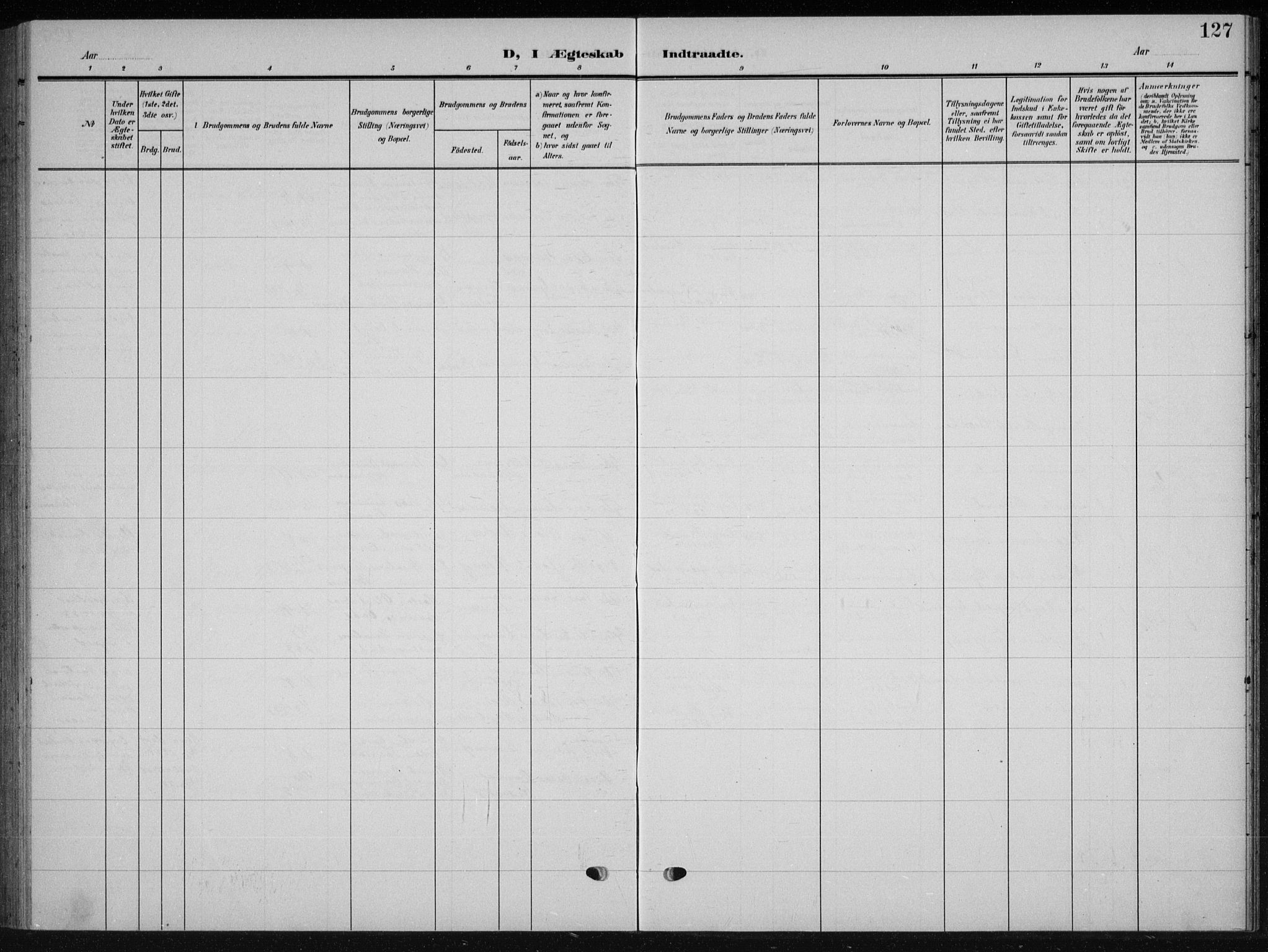 Søgne sokneprestkontor, AV/SAK-1111-0037/F/Fb/Fba/L0005: Parish register (copy) no. B 5, 1904-1936, p. 127