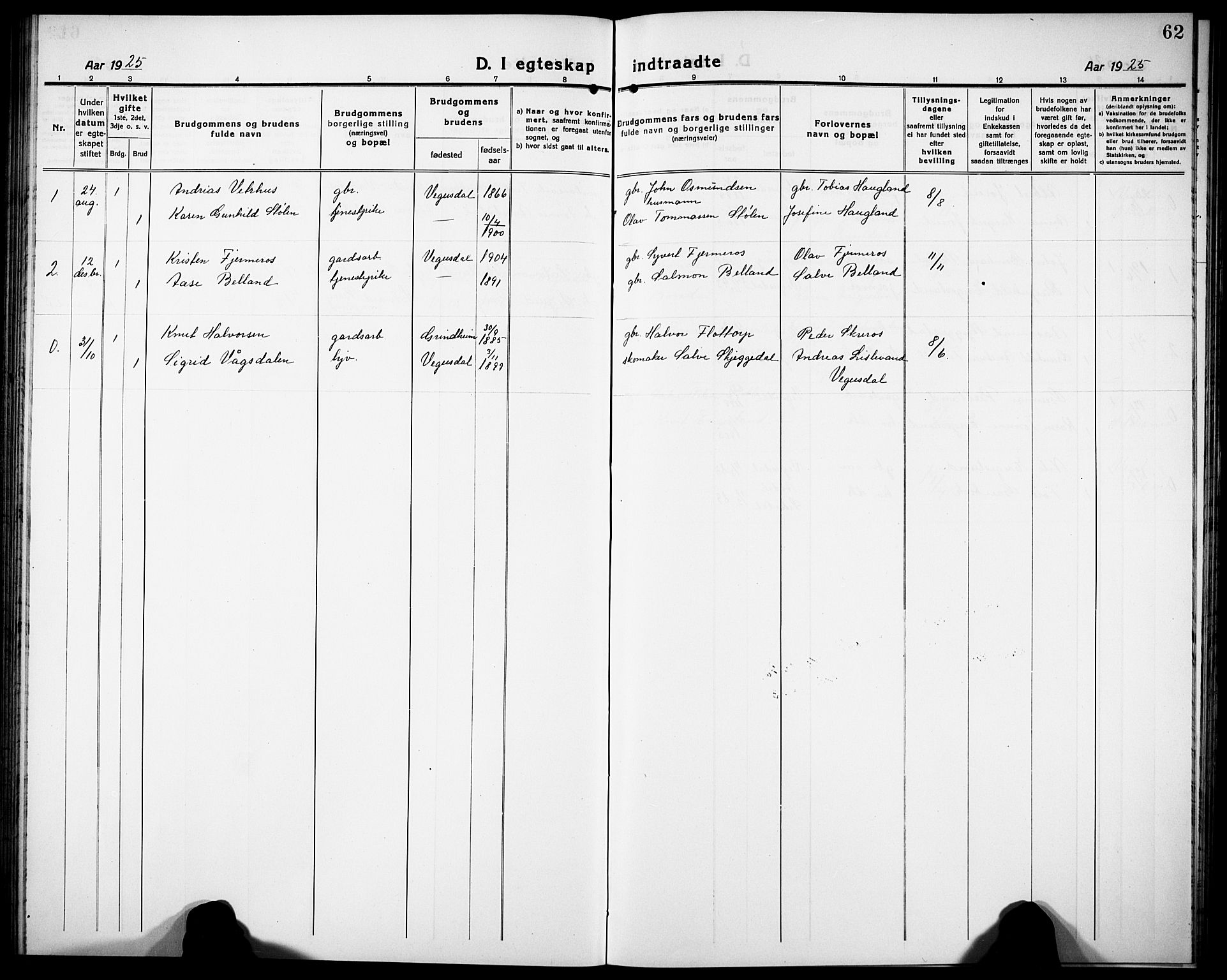 Herefoss sokneprestkontor, SAK/1111-0019/F/Fb/Fbb/L0004: Parish register (copy) no. B 4, 1917-1933, p. 62