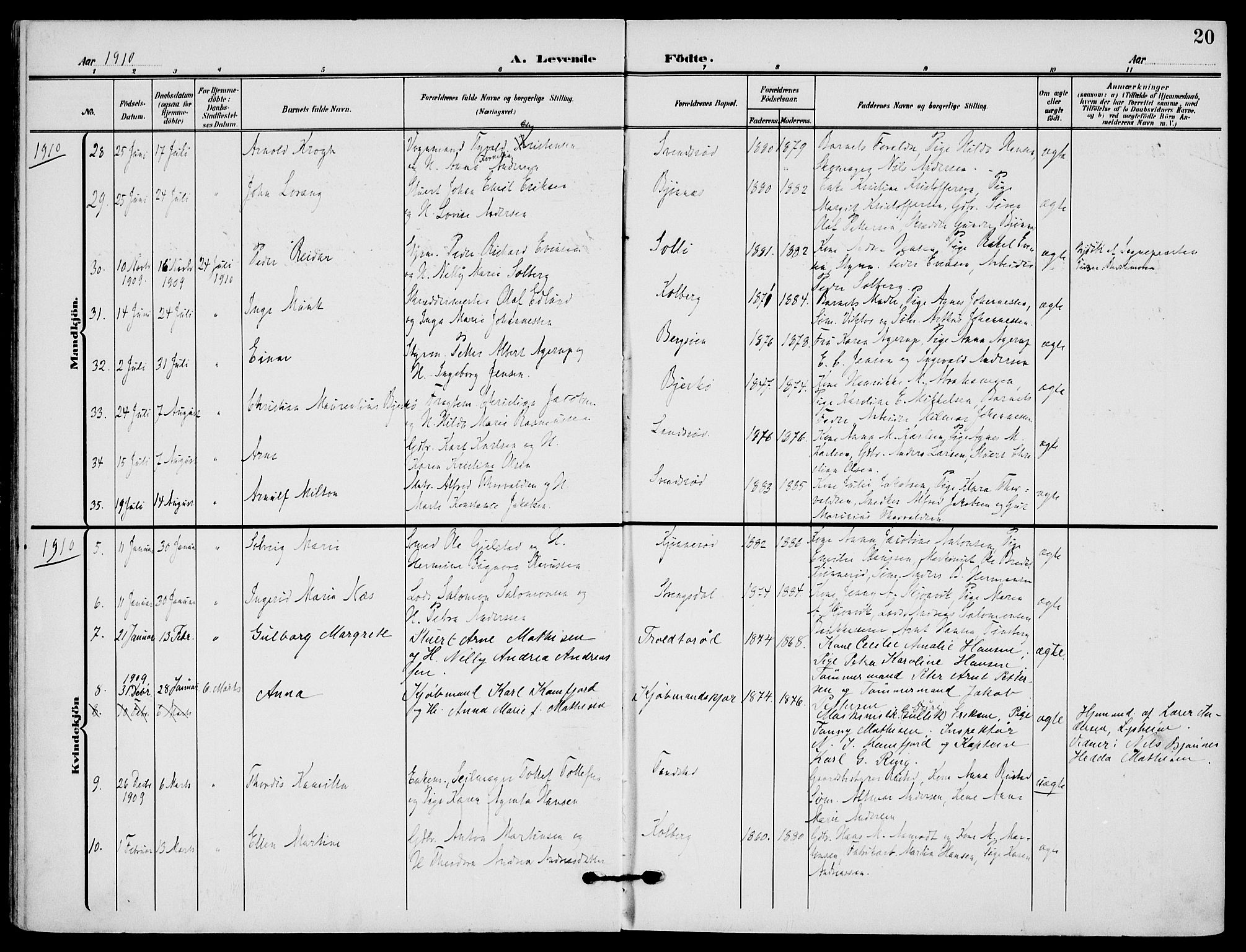 Nøtterøy kirkebøker, AV/SAKO-A-354/F/Fa/L0010: Parish register (official) no. I 10, 1908-1919, p. 20