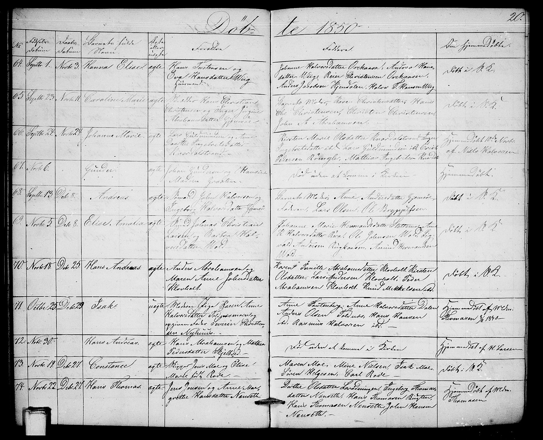 Solum kirkebøker, SAKO/A-306/G/Ga/L0003: Parish register (copy) no. I 3, 1848-1859, p. 20