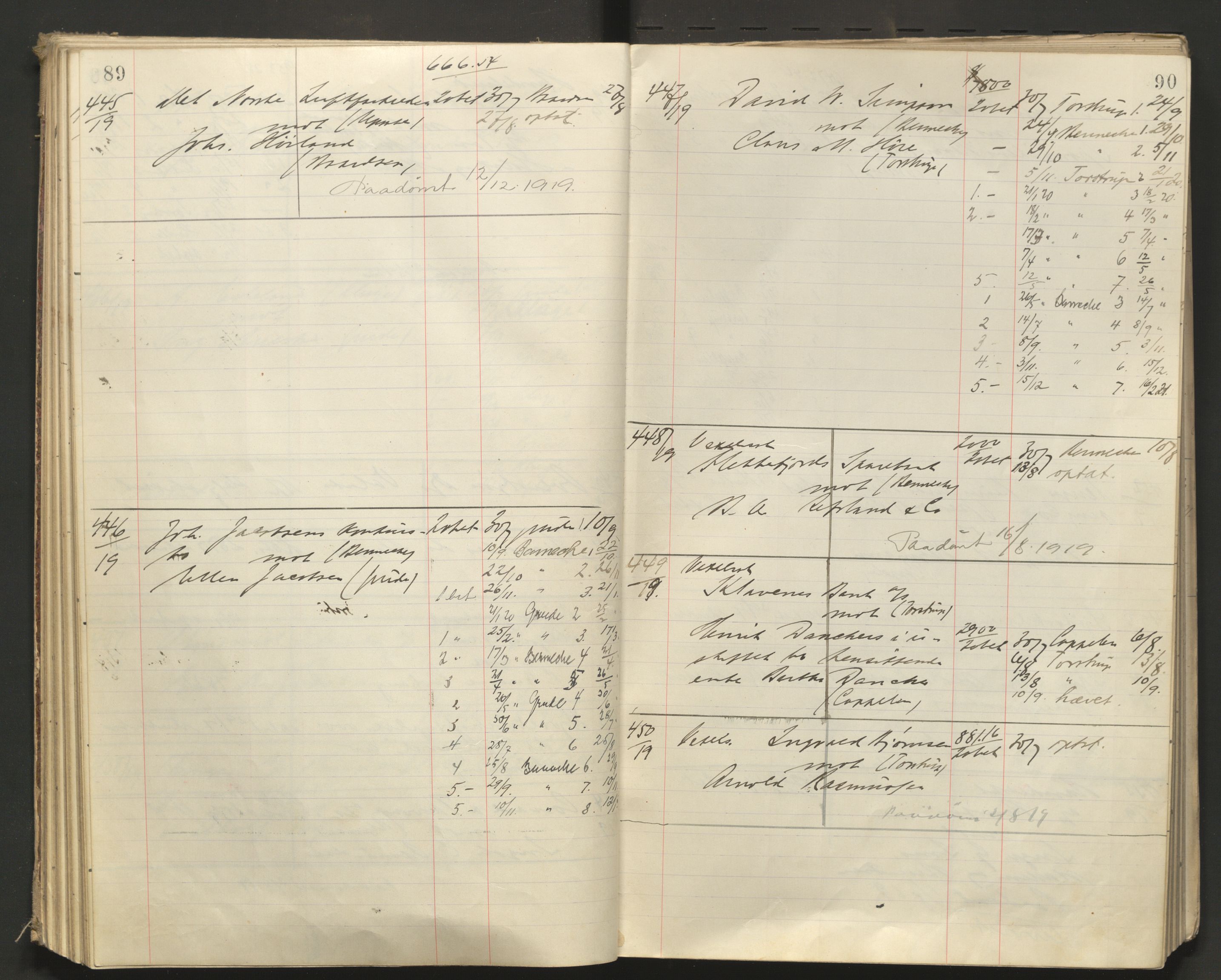 Stavanger byfogd, AV/SAST-A-101408/001/3/32/32A/L0008: Saksliste for Stavanger byting, 1919-1920, p. 89-90