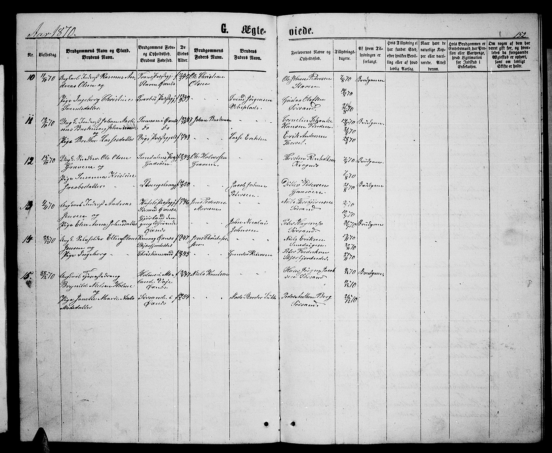 Ministerialprotokoller, klokkerbøker og fødselsregistre - Nordland, AV/SAT-A-1459/893/L1348: Parish register (copy) no. 893C03, 1867-1877, p. 152