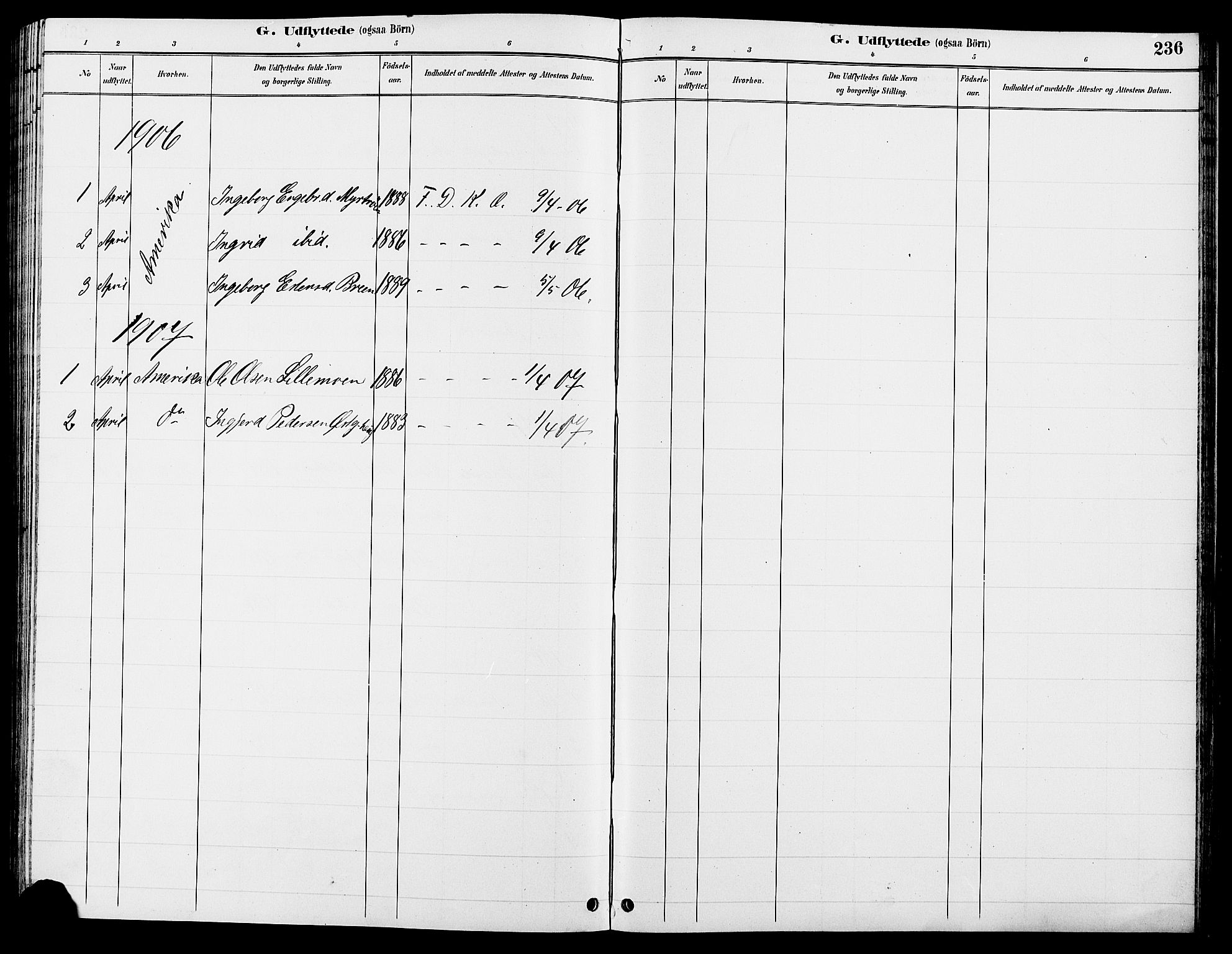 Tolga prestekontor, AV/SAH-PREST-062/L/L0008: Parish register (copy) no. 8, 1887-1912, p. 236