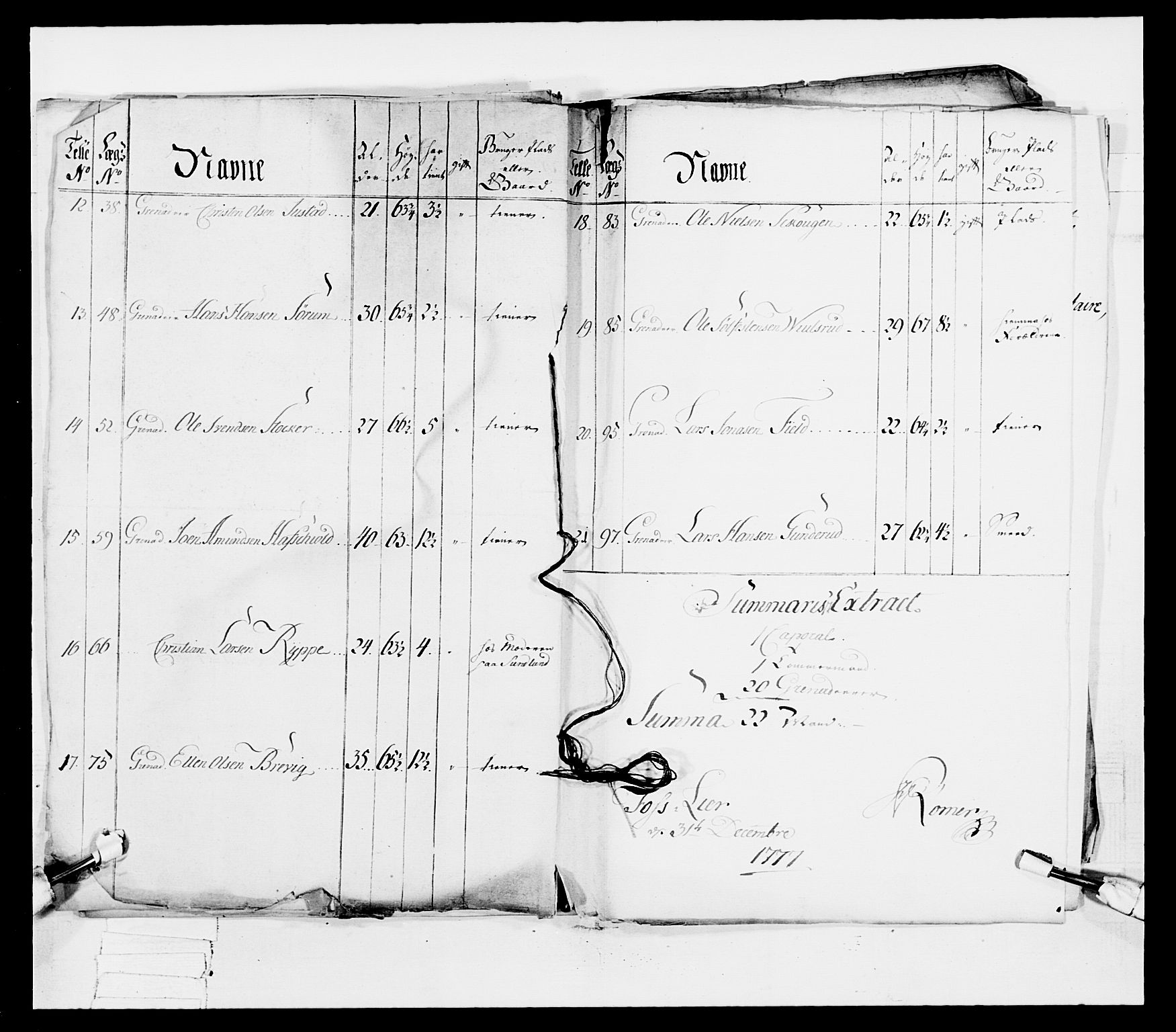 Generalitets- og kommissariatskollegiet, Det kongelige norske kommissariatskollegium, AV/RA-EA-5420/E/Eh/L0038: 1. Akershusiske nasjonale infanteriregiment, 1776-1788, p. 72