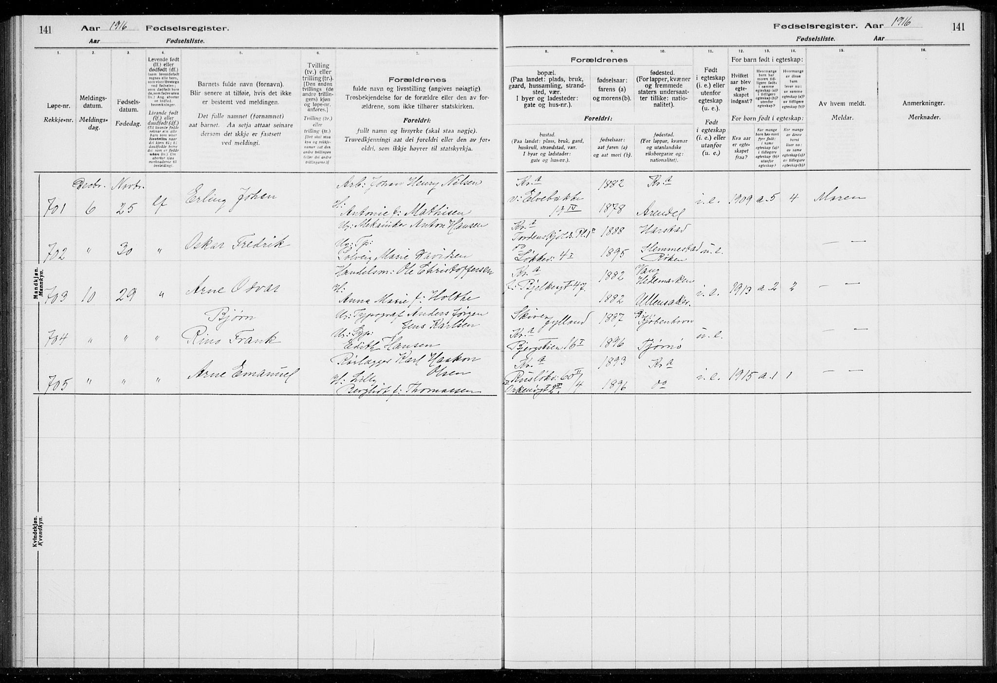 Rikshospitalet prestekontor Kirkebøker, AV/SAO-A-10309b/J/L0001: Birth register no. 1, 1916-1916, p. 141