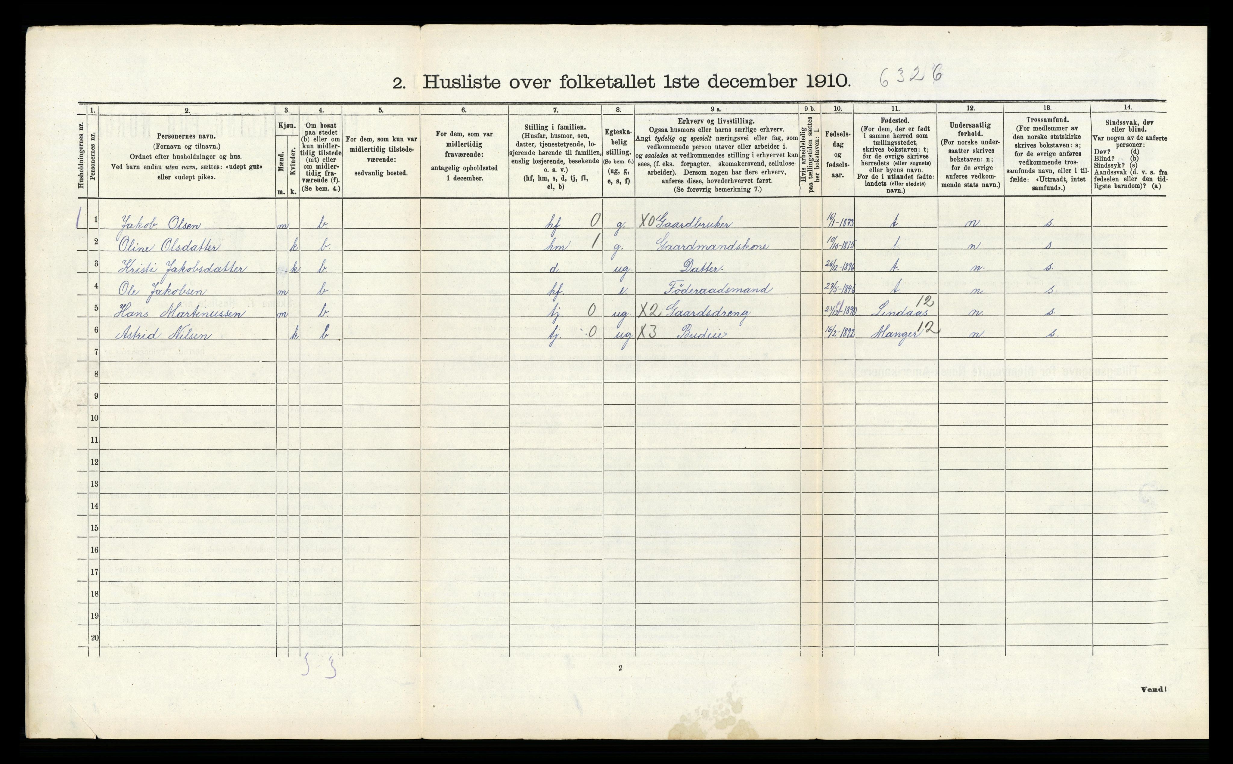RA, 1910 census for Fana, 1910, p. 236