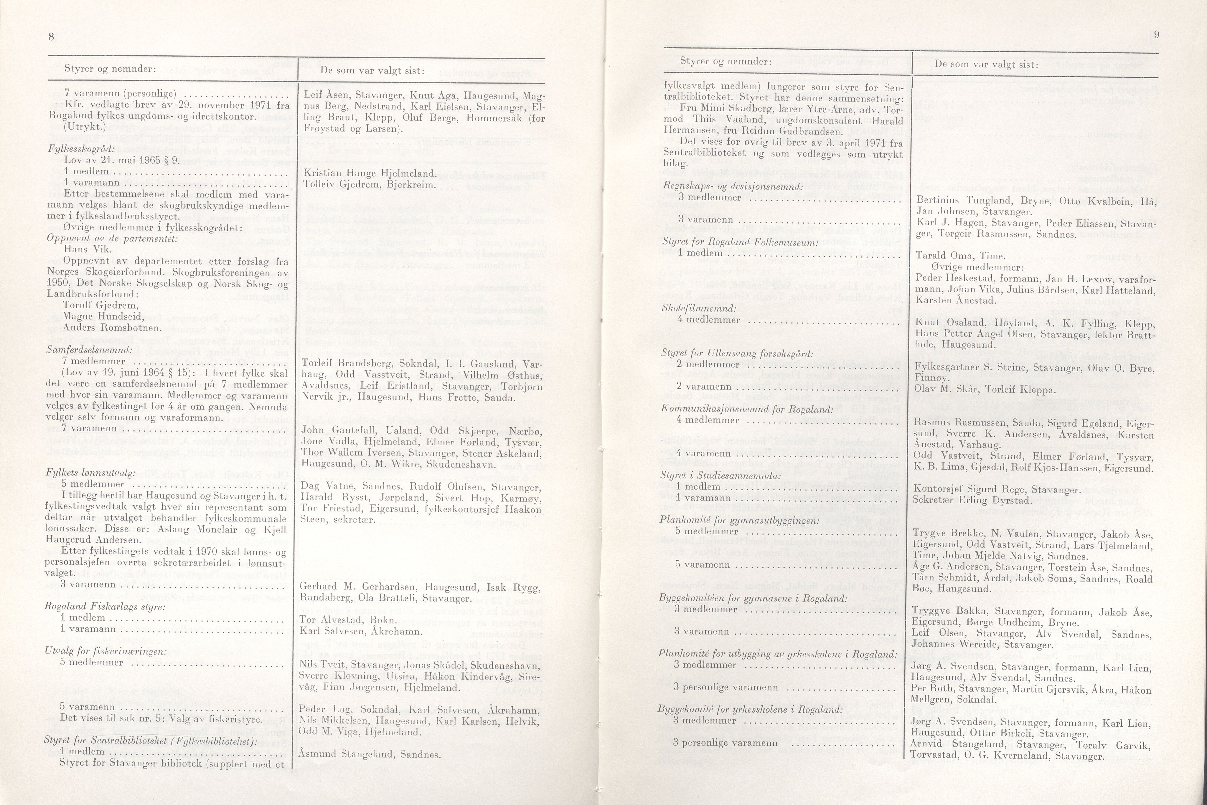 Rogaland fylkeskommune - Fylkesrådmannen , IKAR/A-900/A/Aa/Aaa/L0092: Møtebok , 1972, p. 8-9